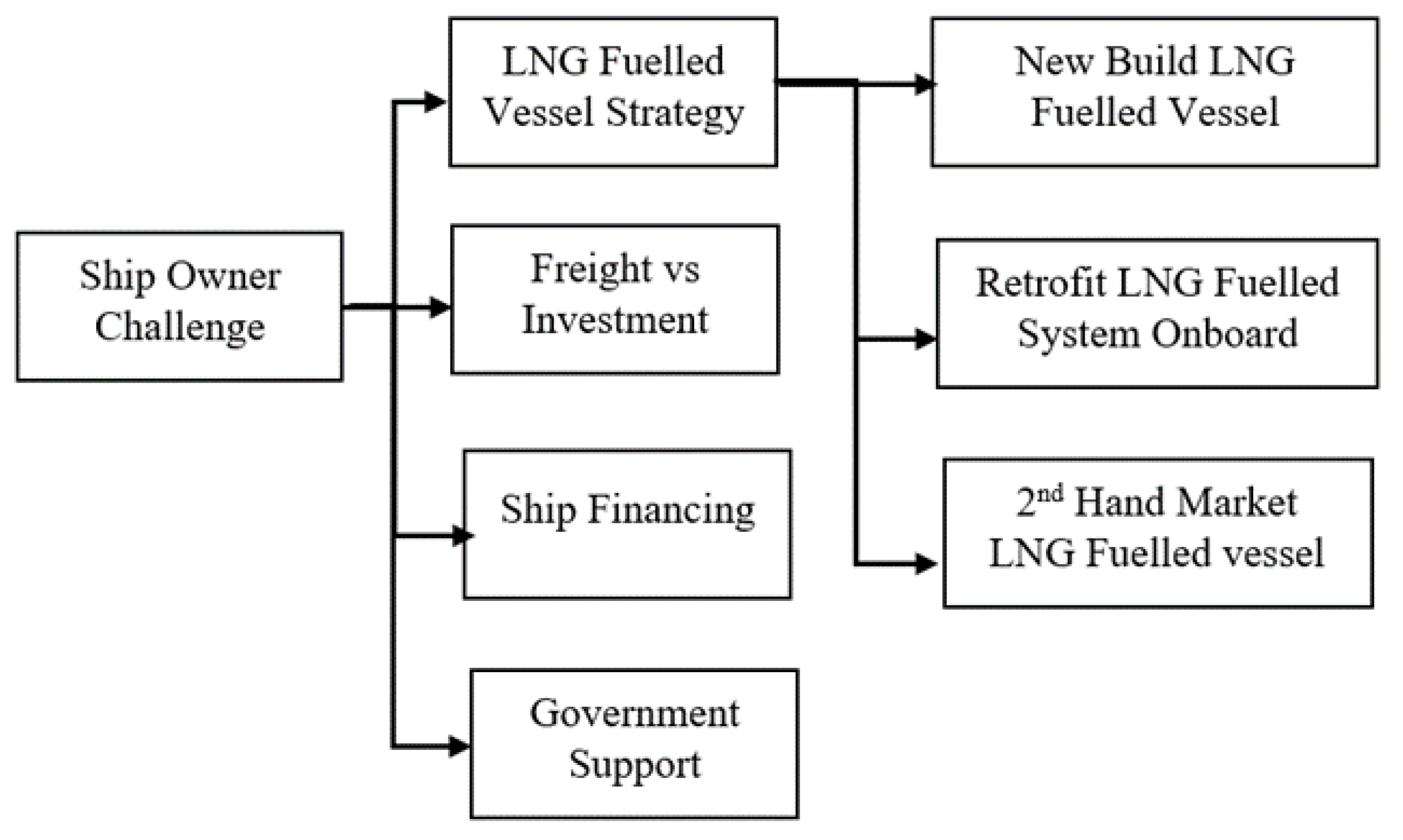 Applsci 13 02760 g005