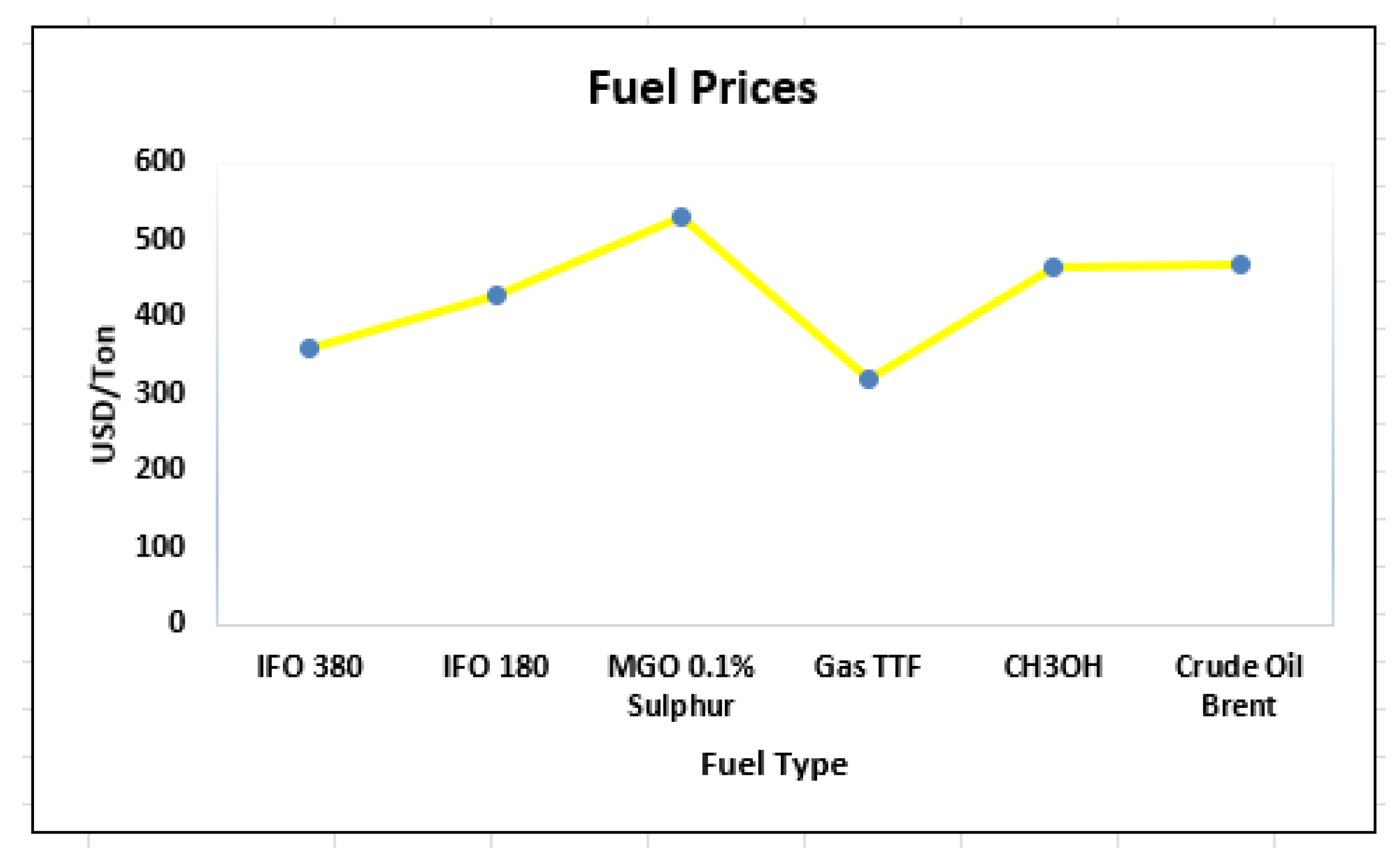 Applsci 13 02760 g007