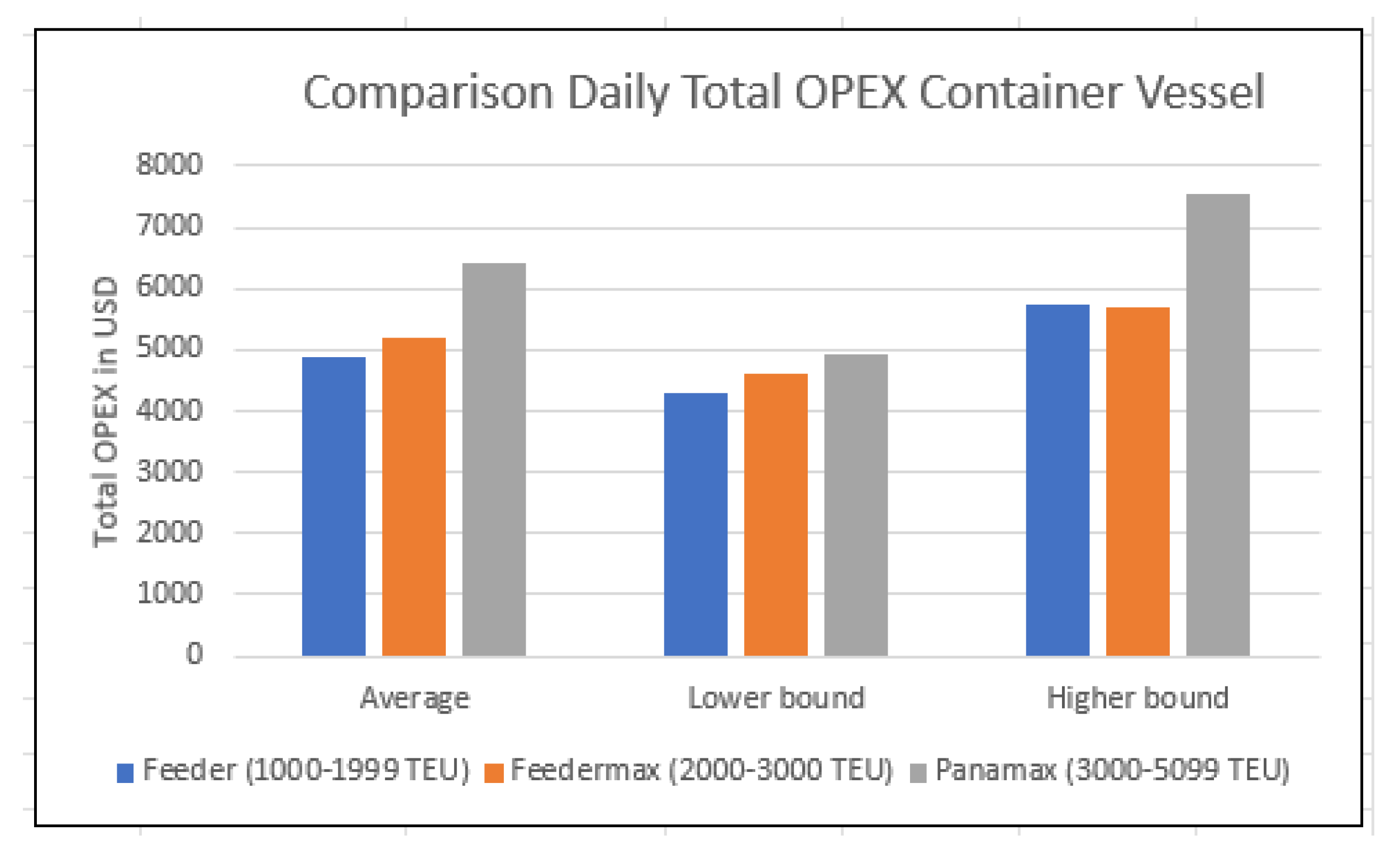 Applsci 13 02760 g009
