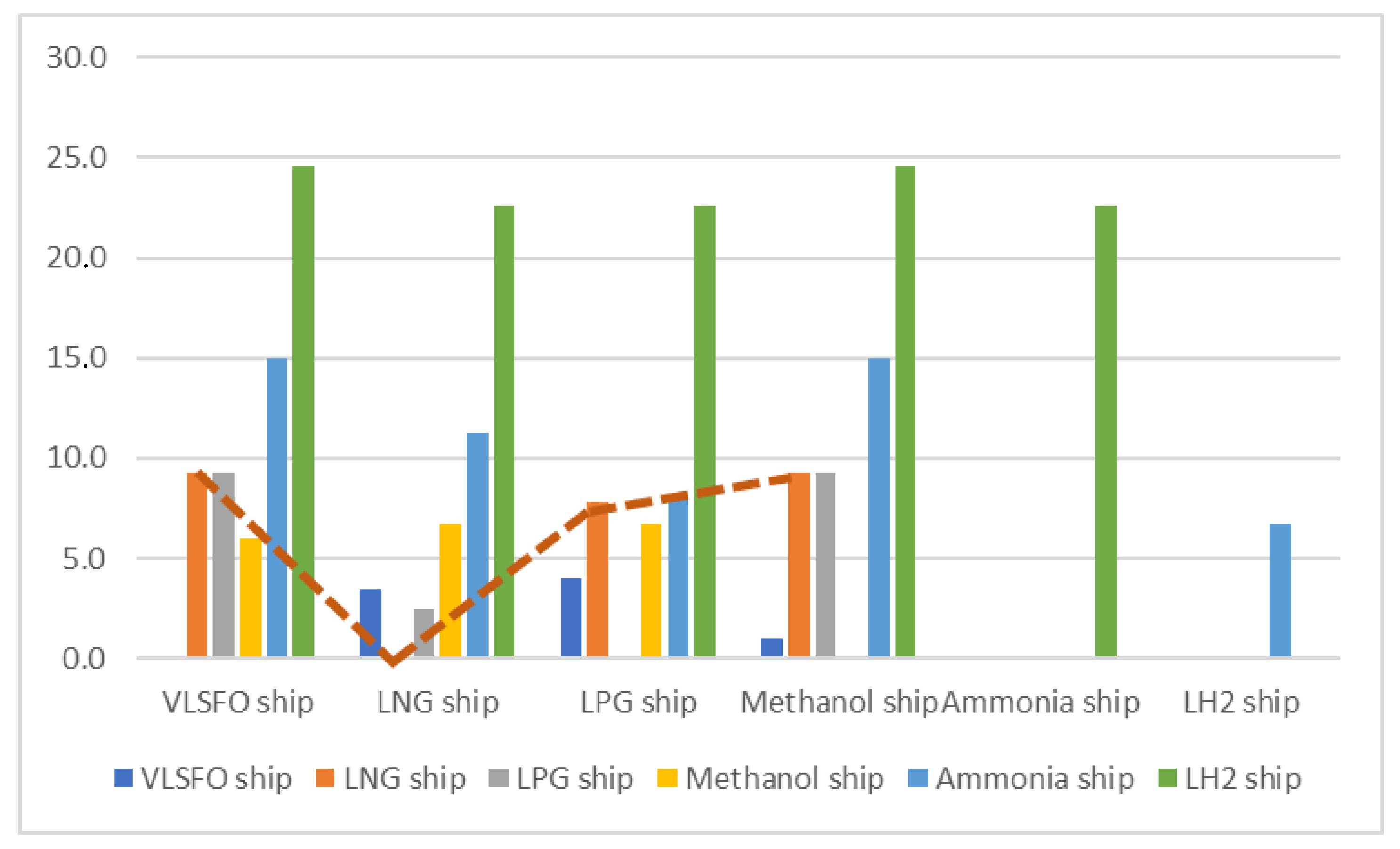 Applsci 13 02760 g010