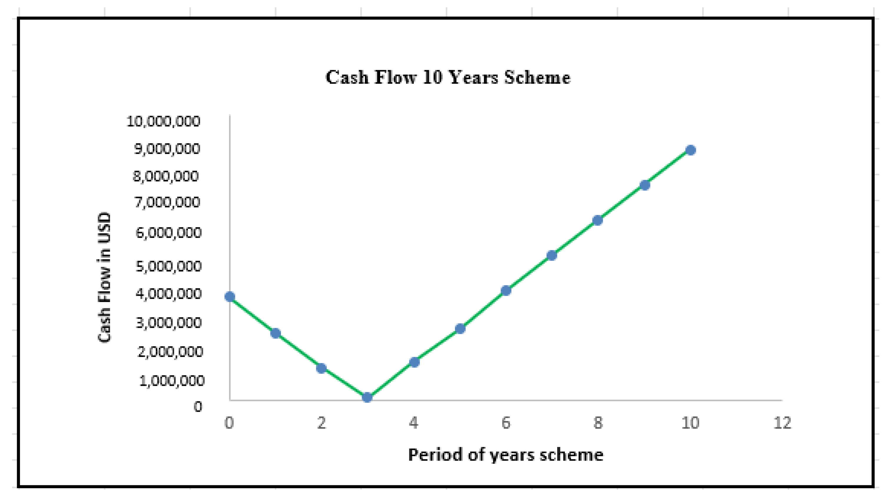 Applsci 13 02760 g012
