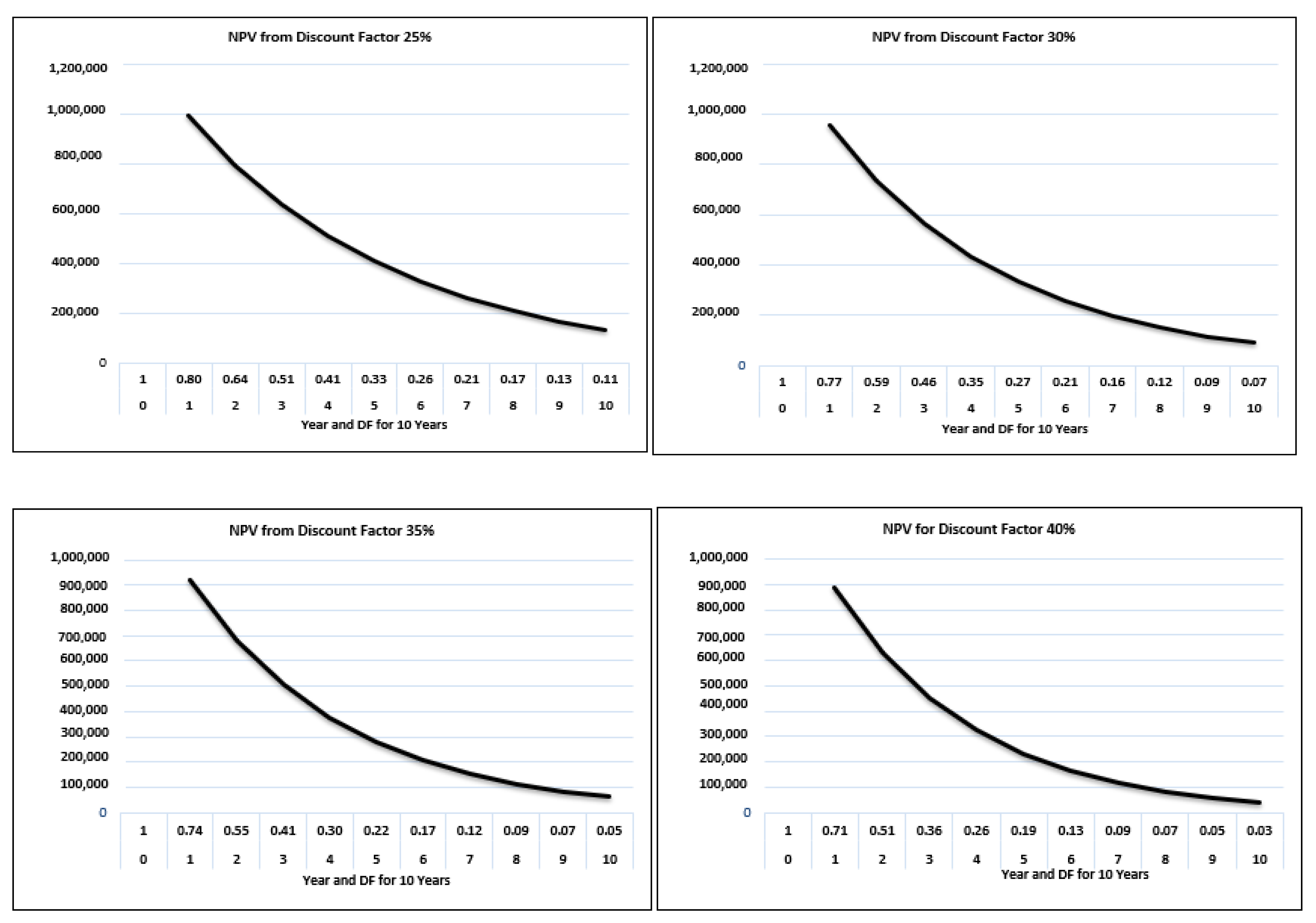 Applsci 13 02760 g013