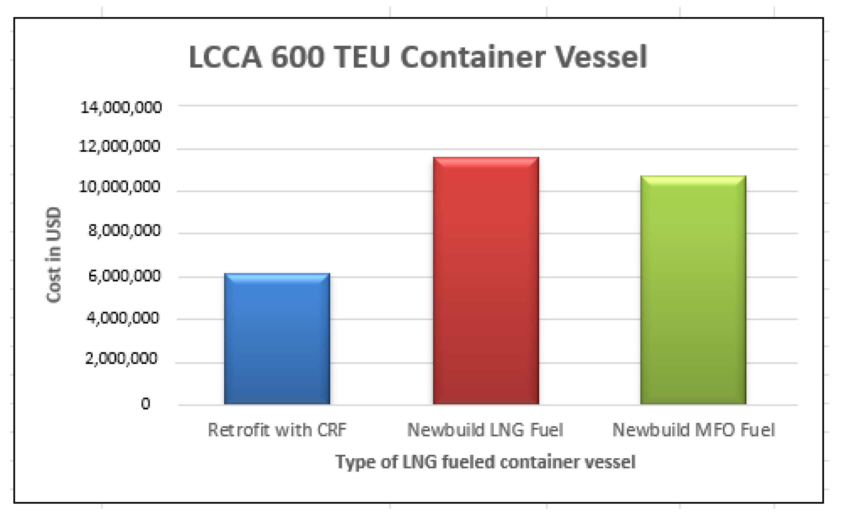Applsci 13 02760 g015
