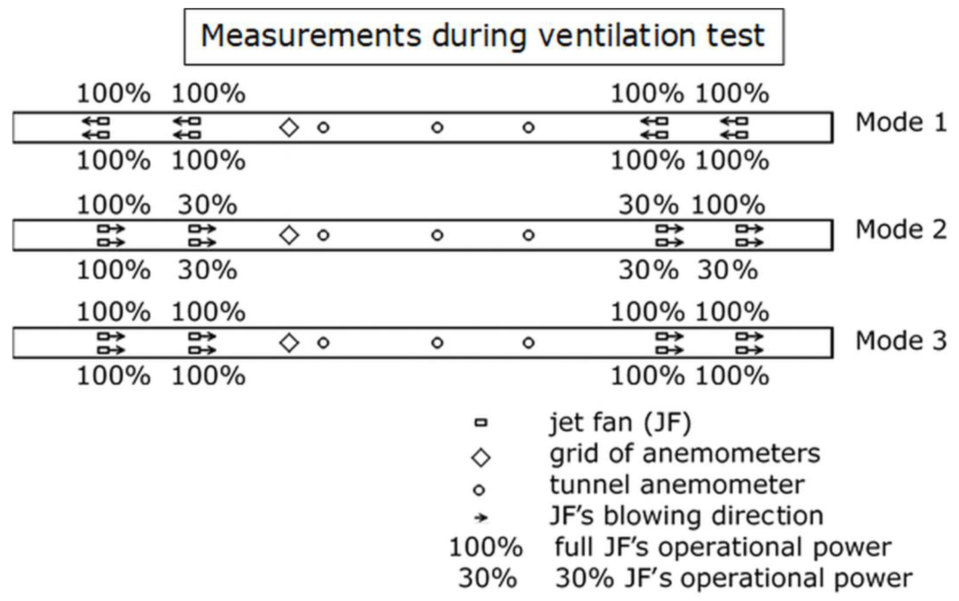 Applsci 13 02762 g002