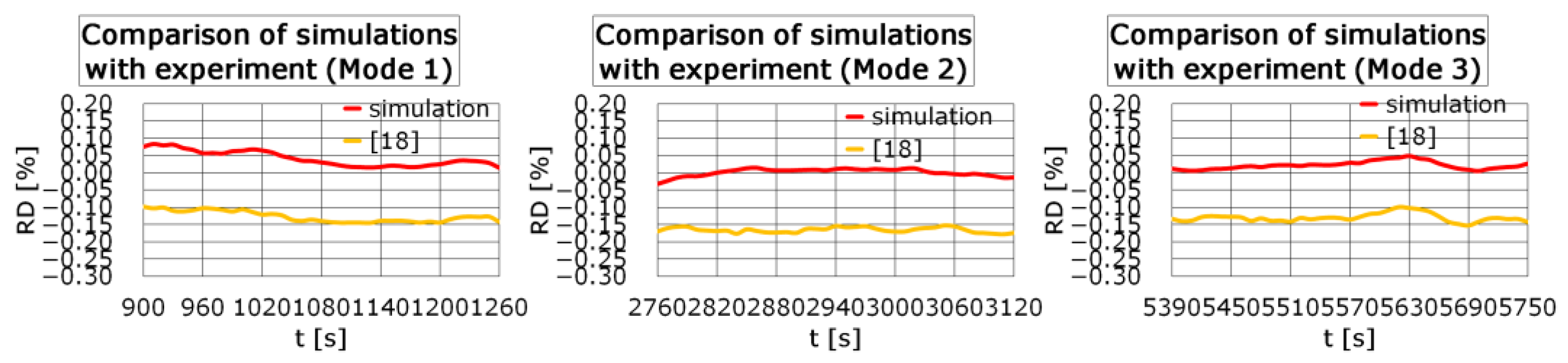 Applsci 13 02762 g012