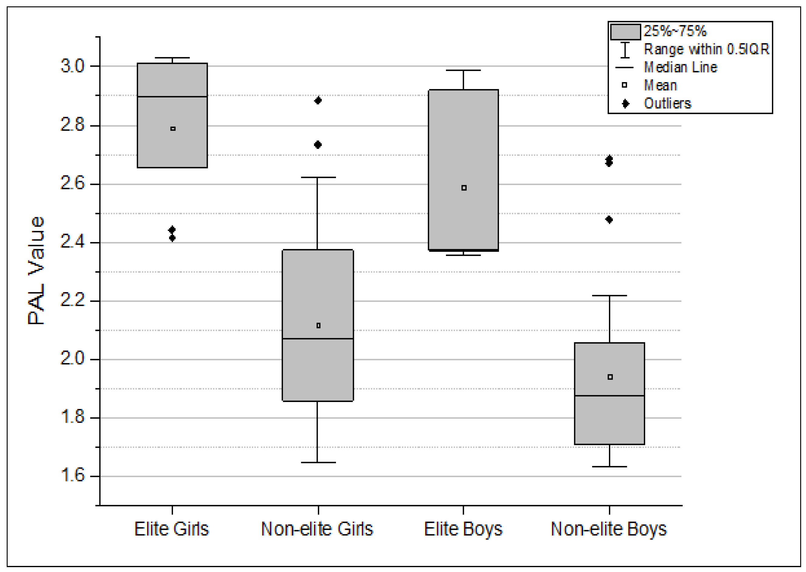 Applsci 13 02763 g003