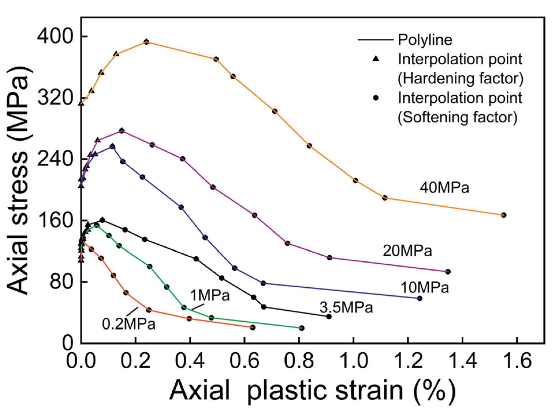 Applsci 13 02764 g003 Applsci 13 02764 g003