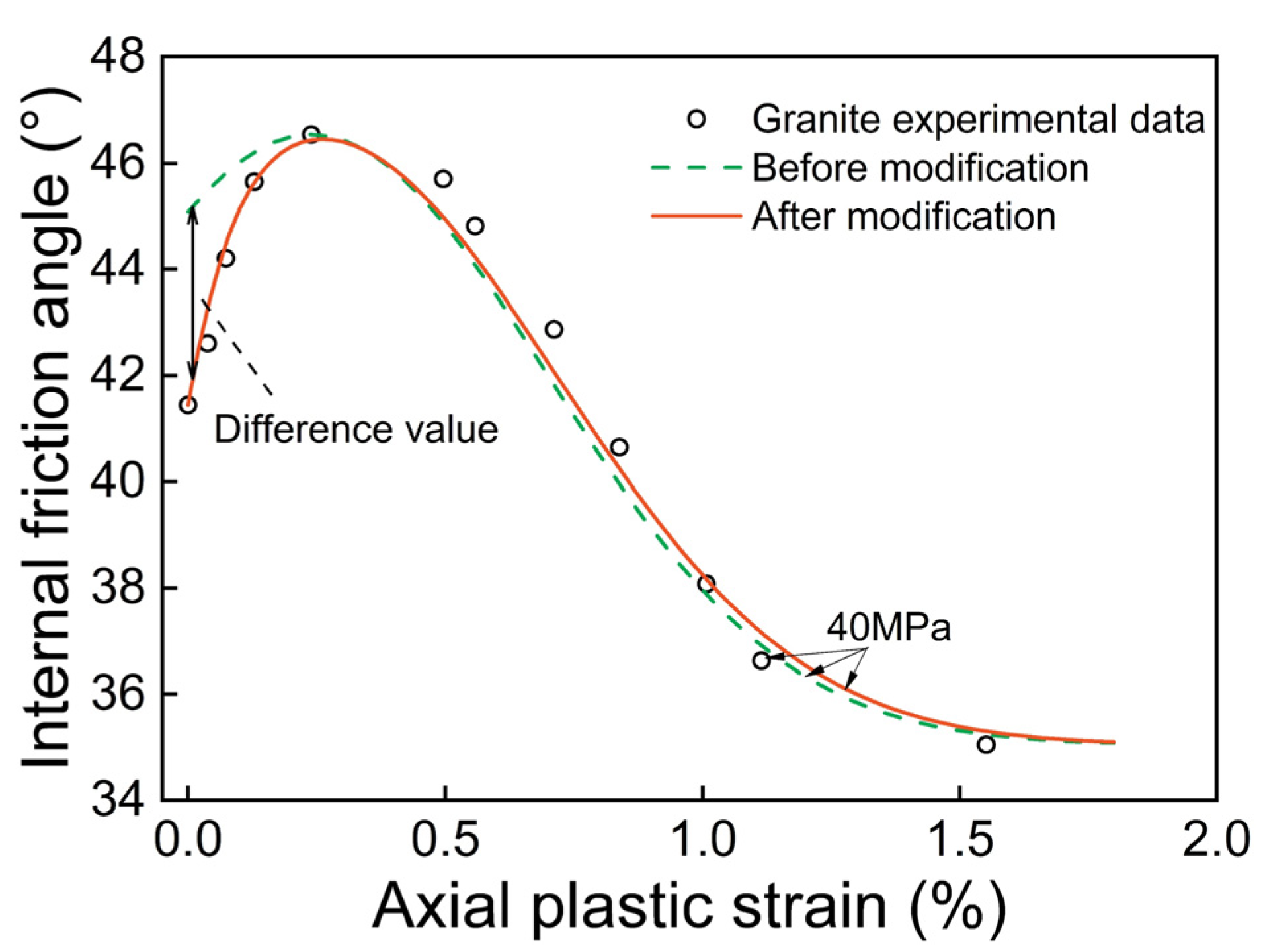 Applsci 13 02764 g005 Applsci 13 02764 g005
