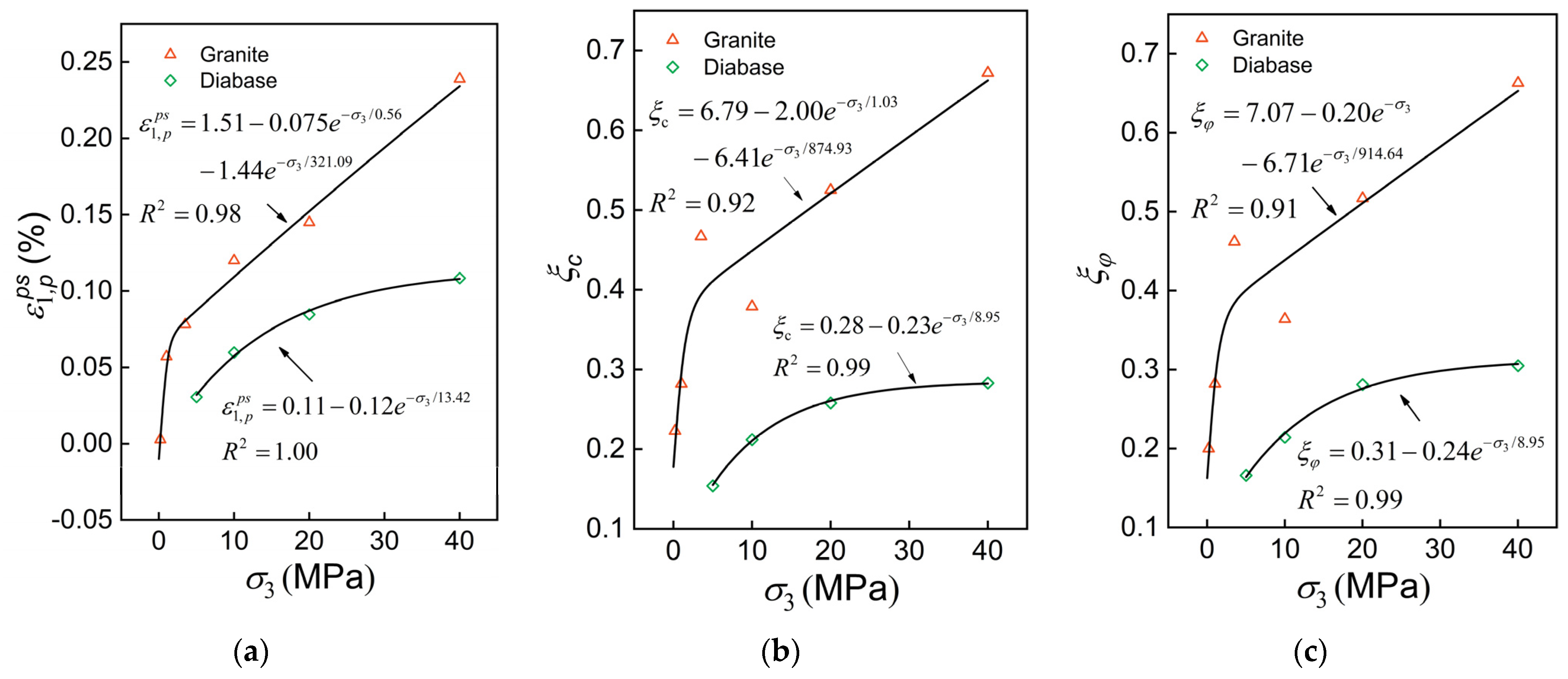 Applsci 13 02764 g006 Applsci 13 02764 g006