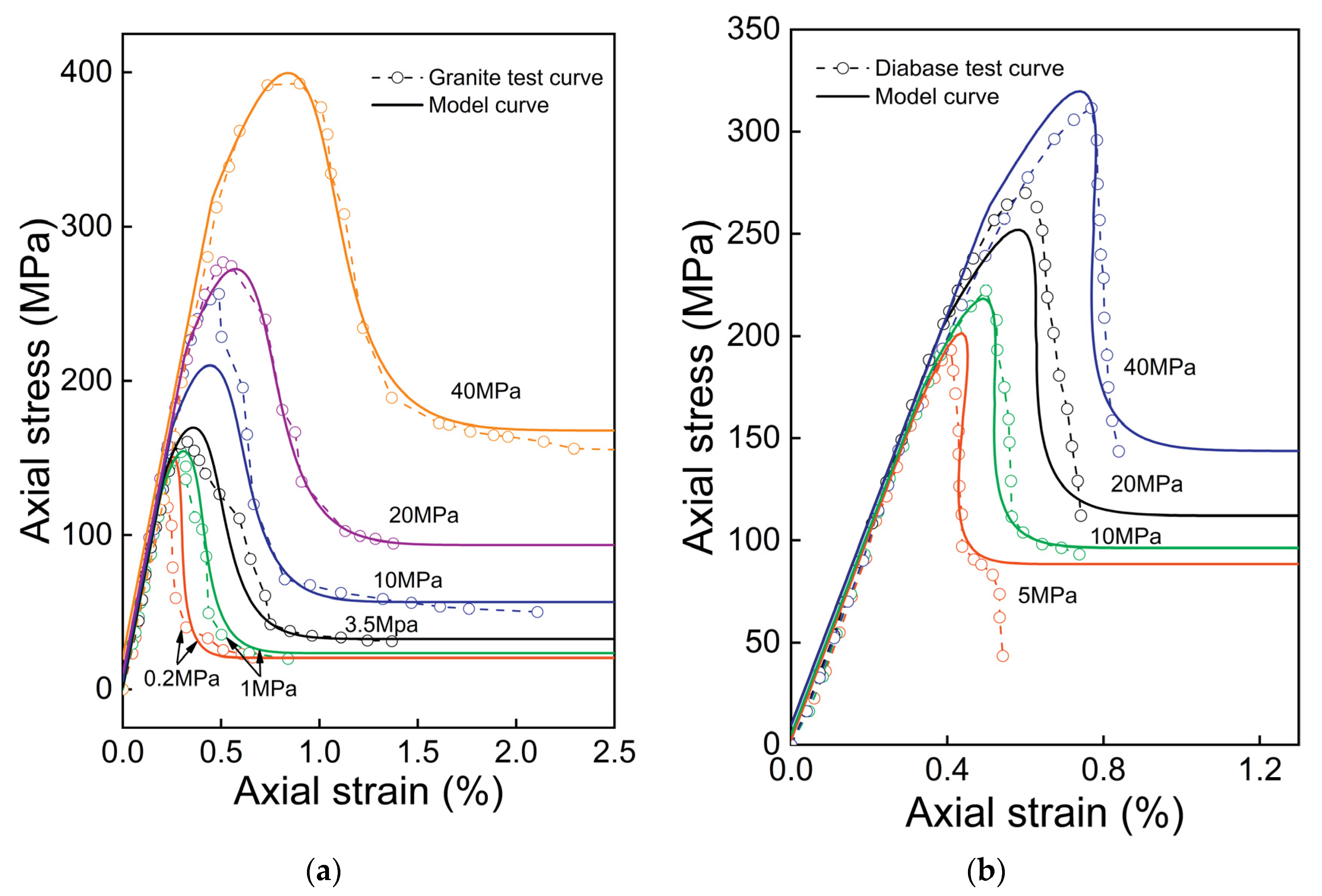 Applsci 13 02764 g010 Applsci 13 02764 g010