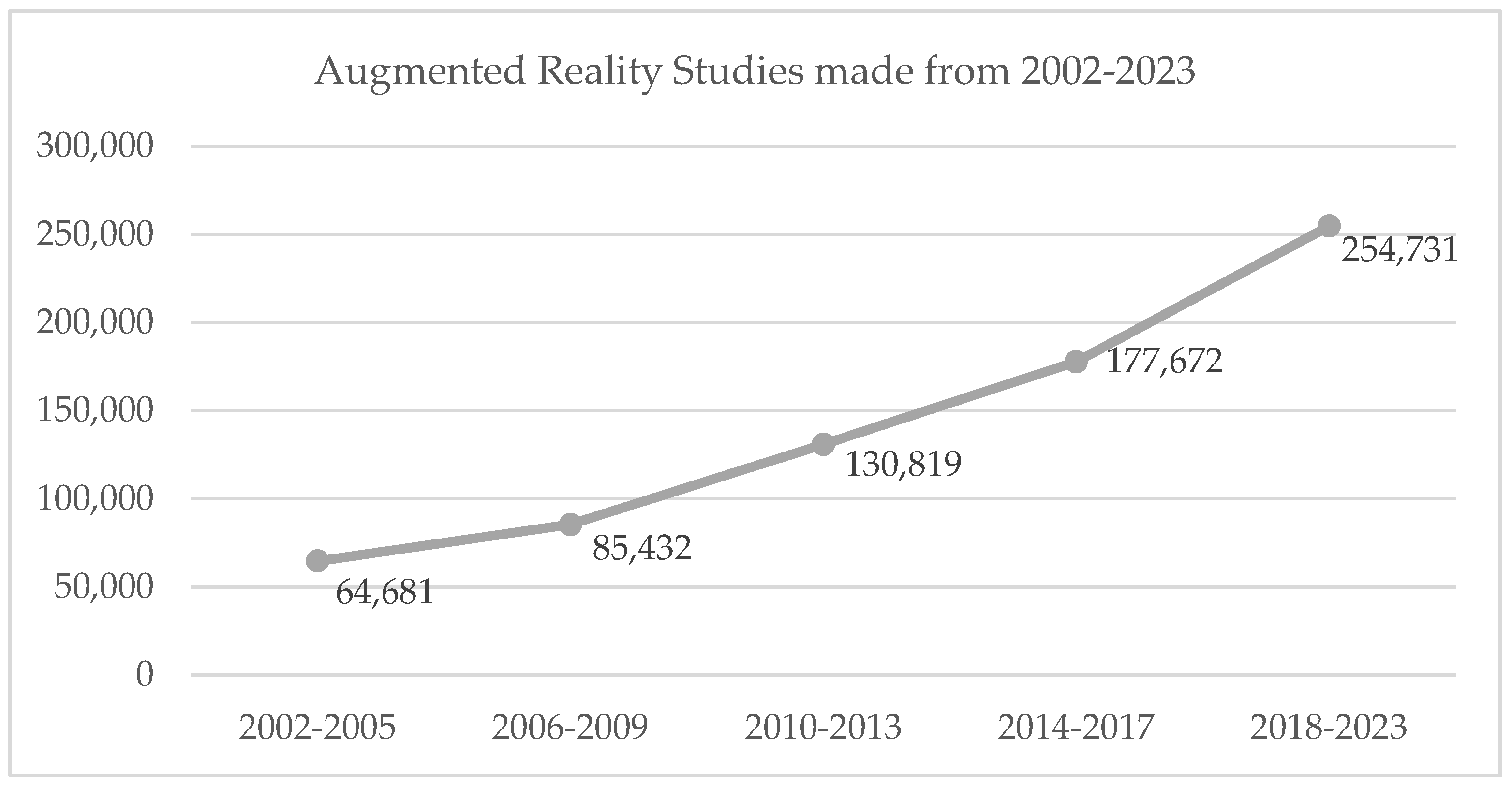 Applsci 13 02766 g004