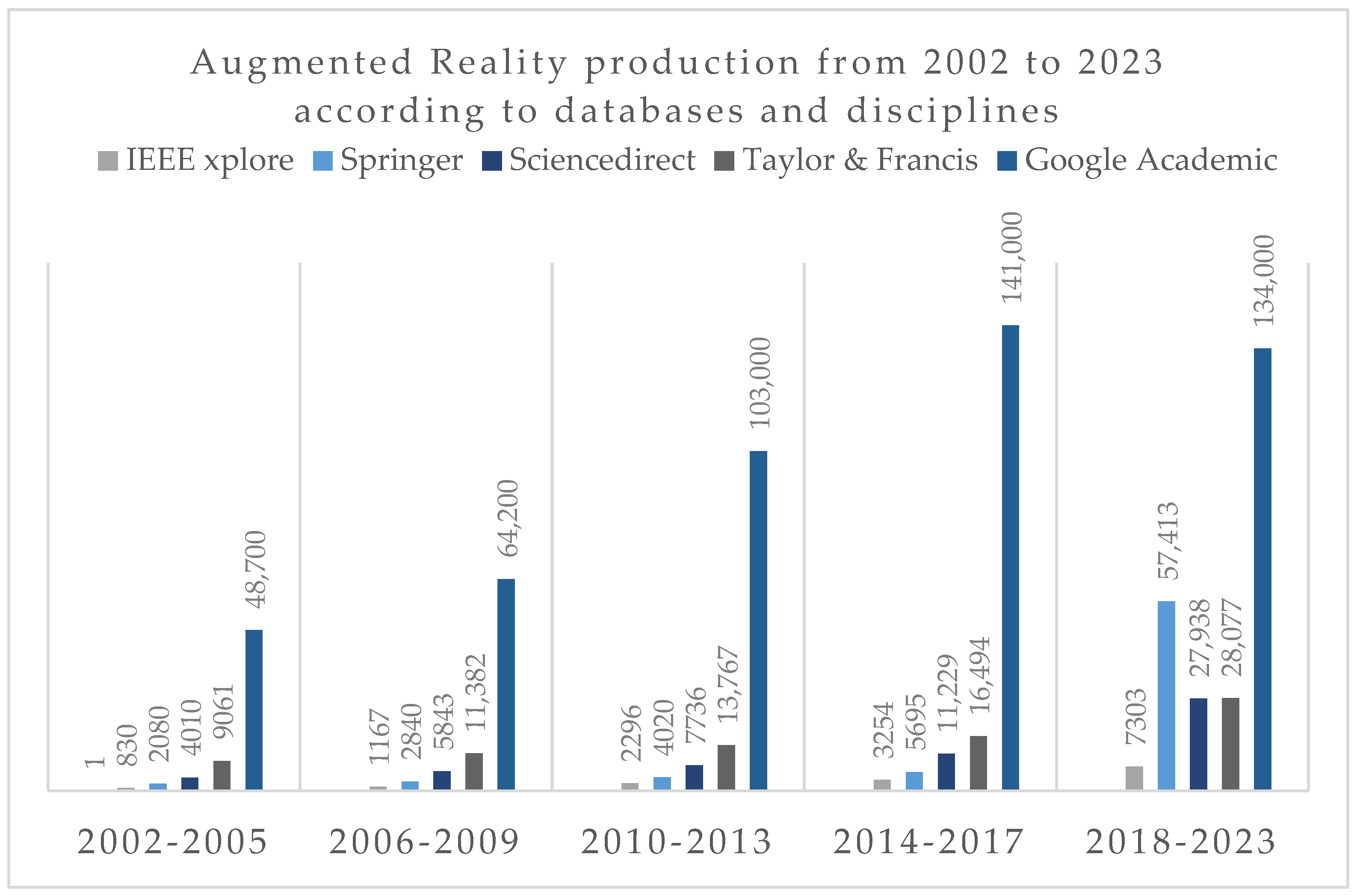 Applsci 13 02766 g005