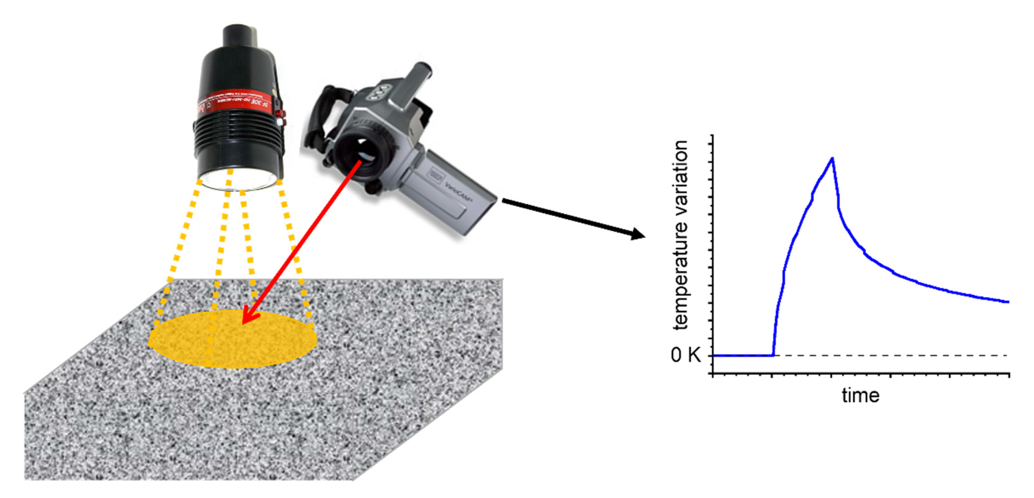 Applsci 13 02768 g001 550