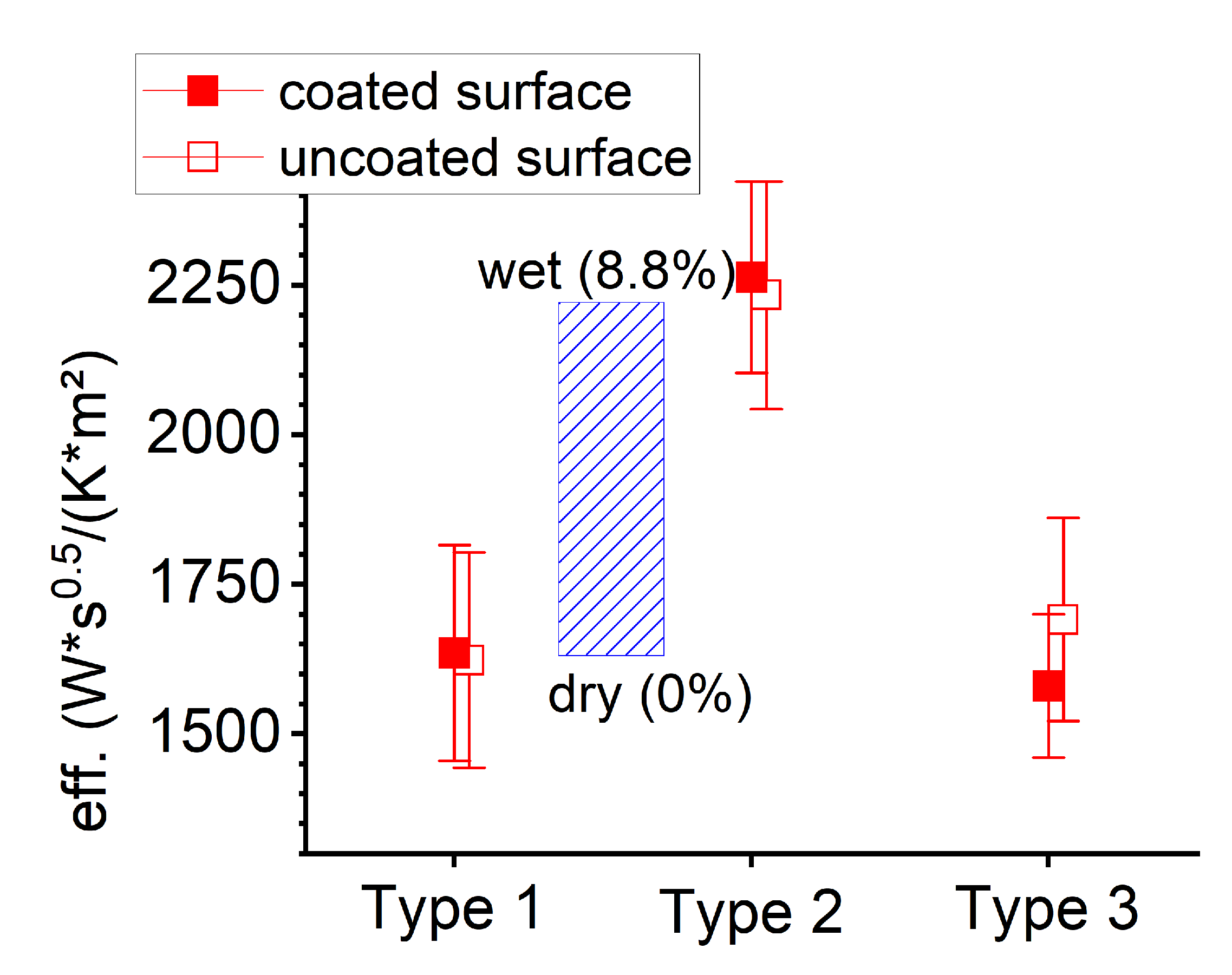 Applsci 13 02768 g013 550
