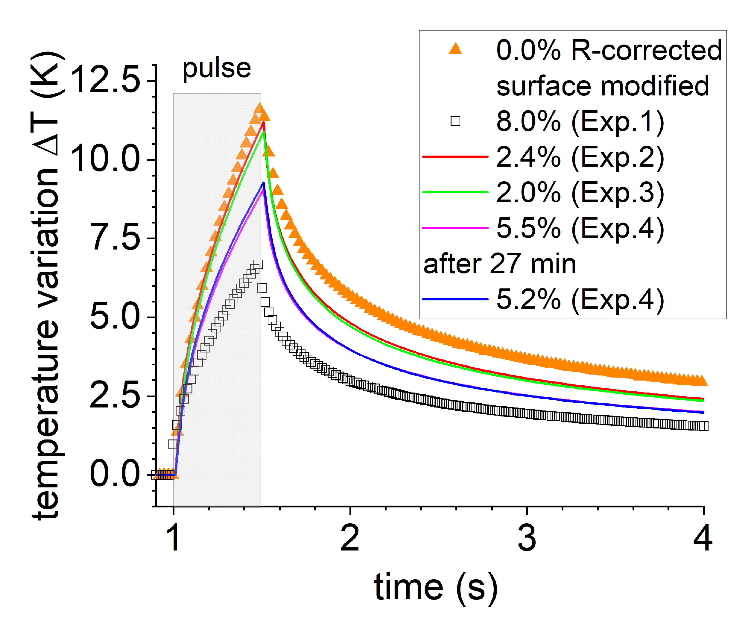 Applsci 13 02768 g017 550