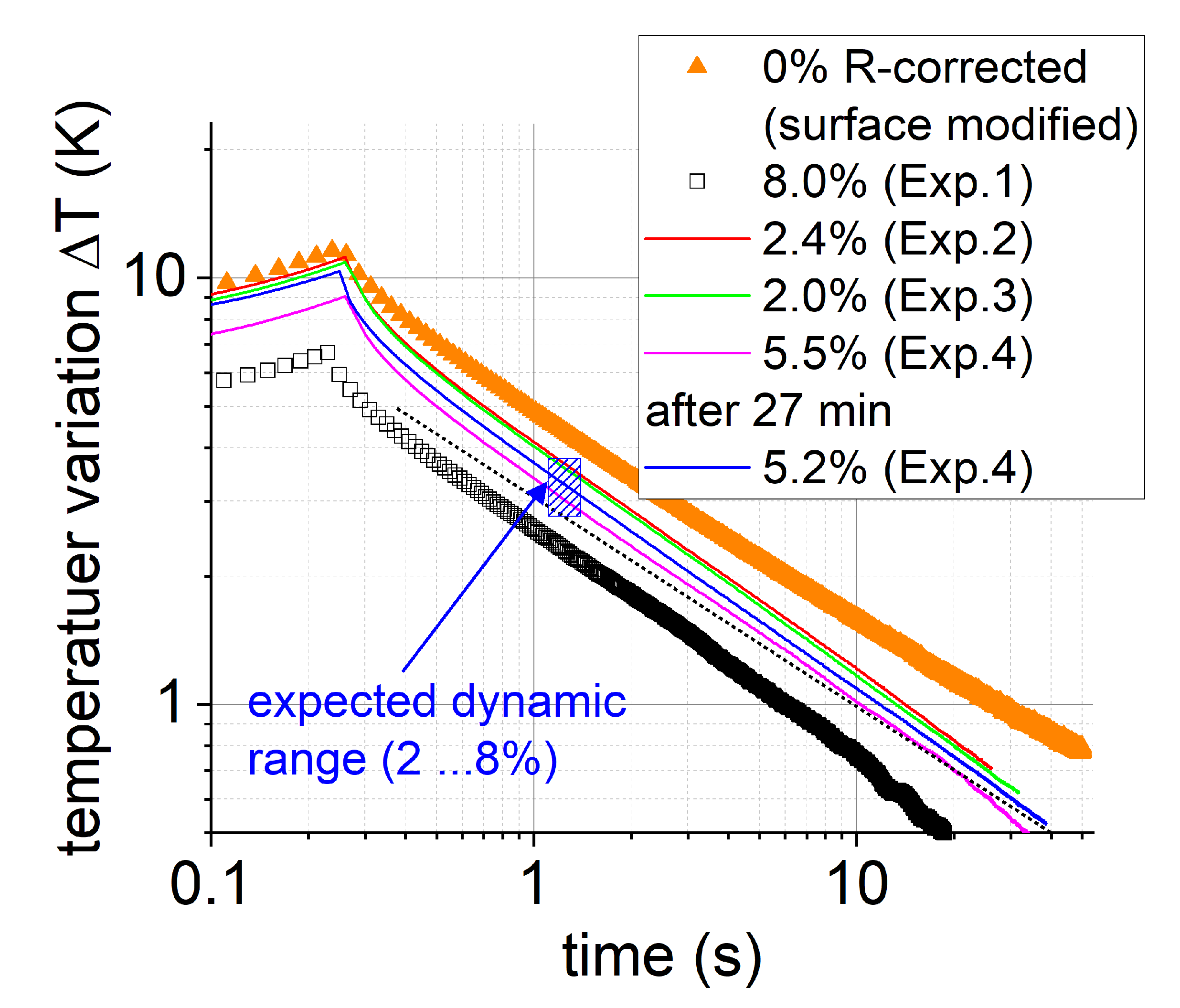 Applsci 13 02768 g018 550