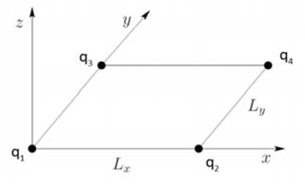 Applsci 13 02774 g002