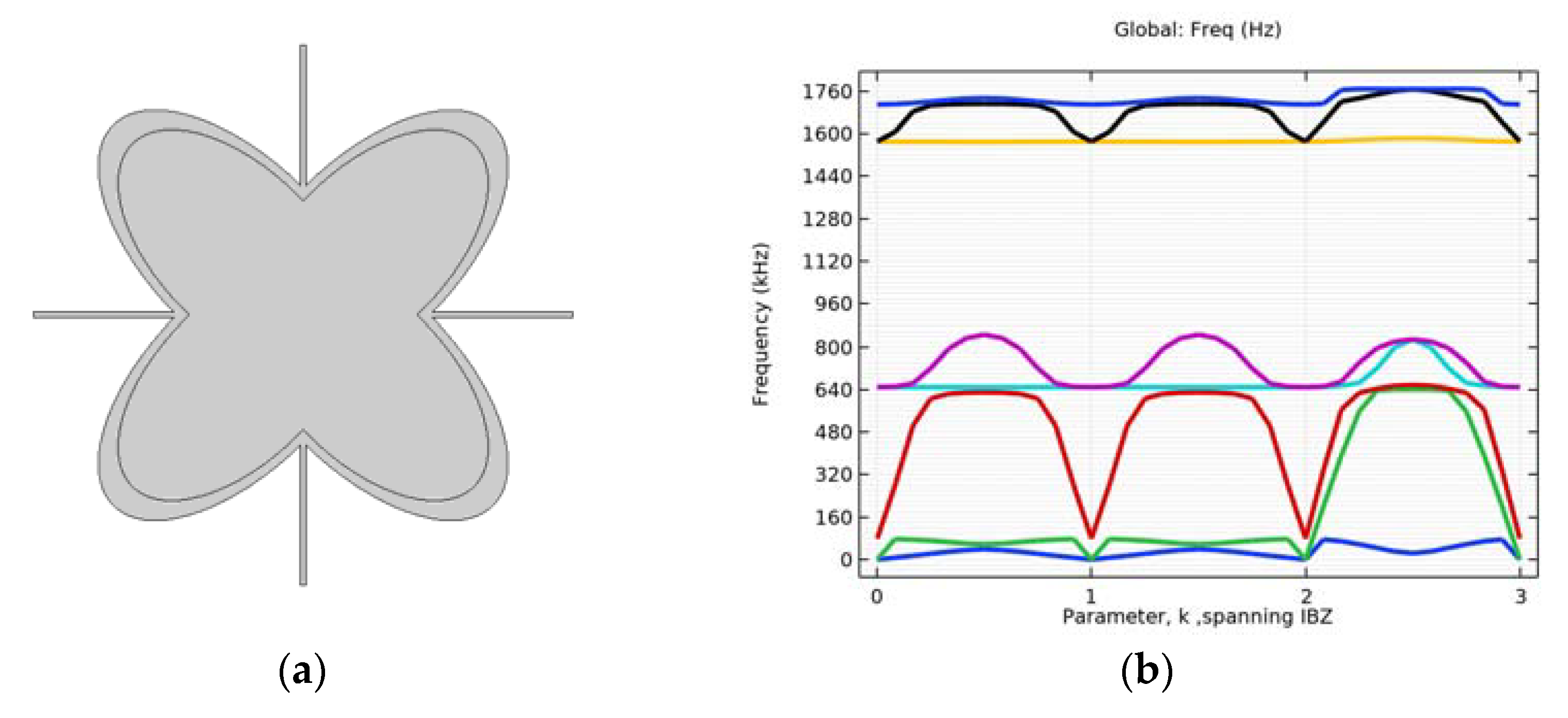 Applsci 13 02774 g013