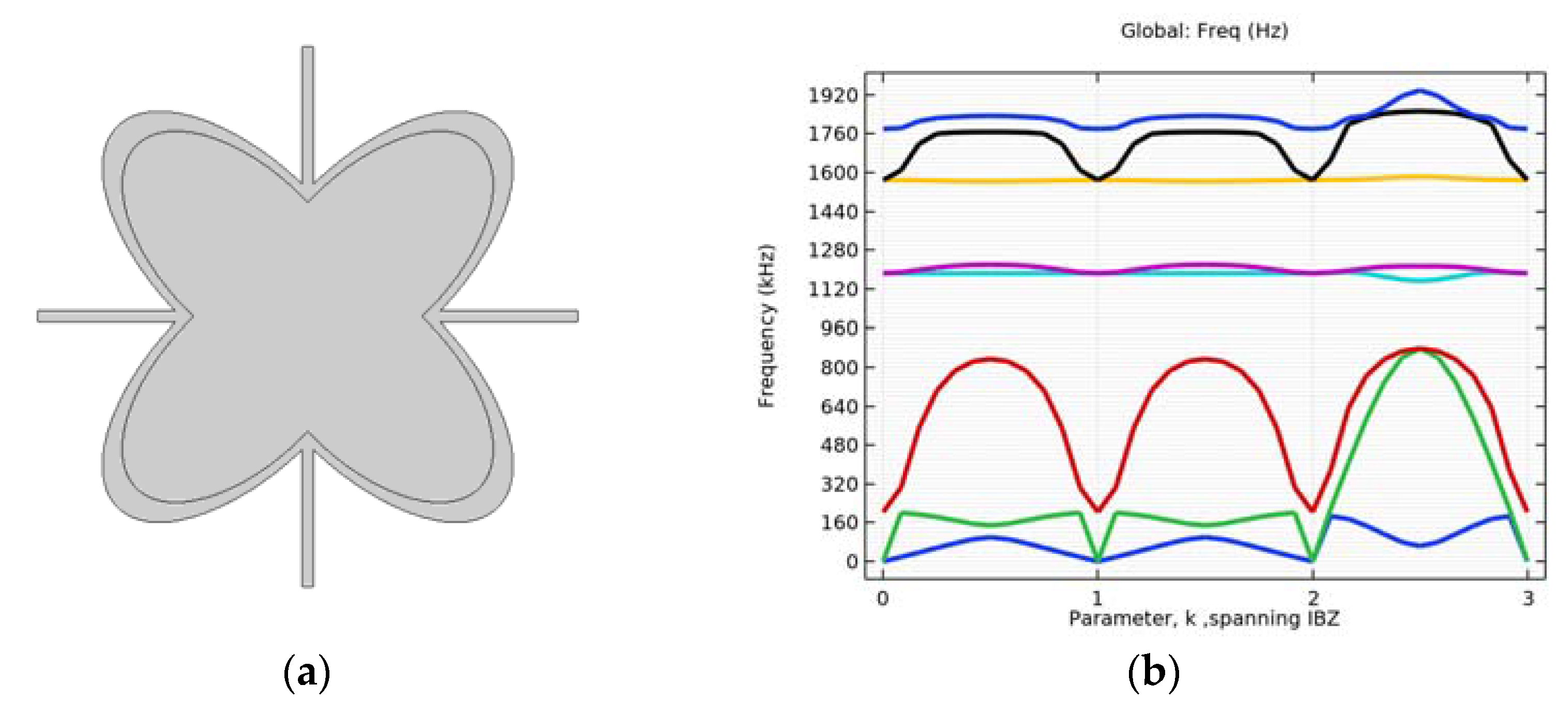 Applsci 13 02774 g014