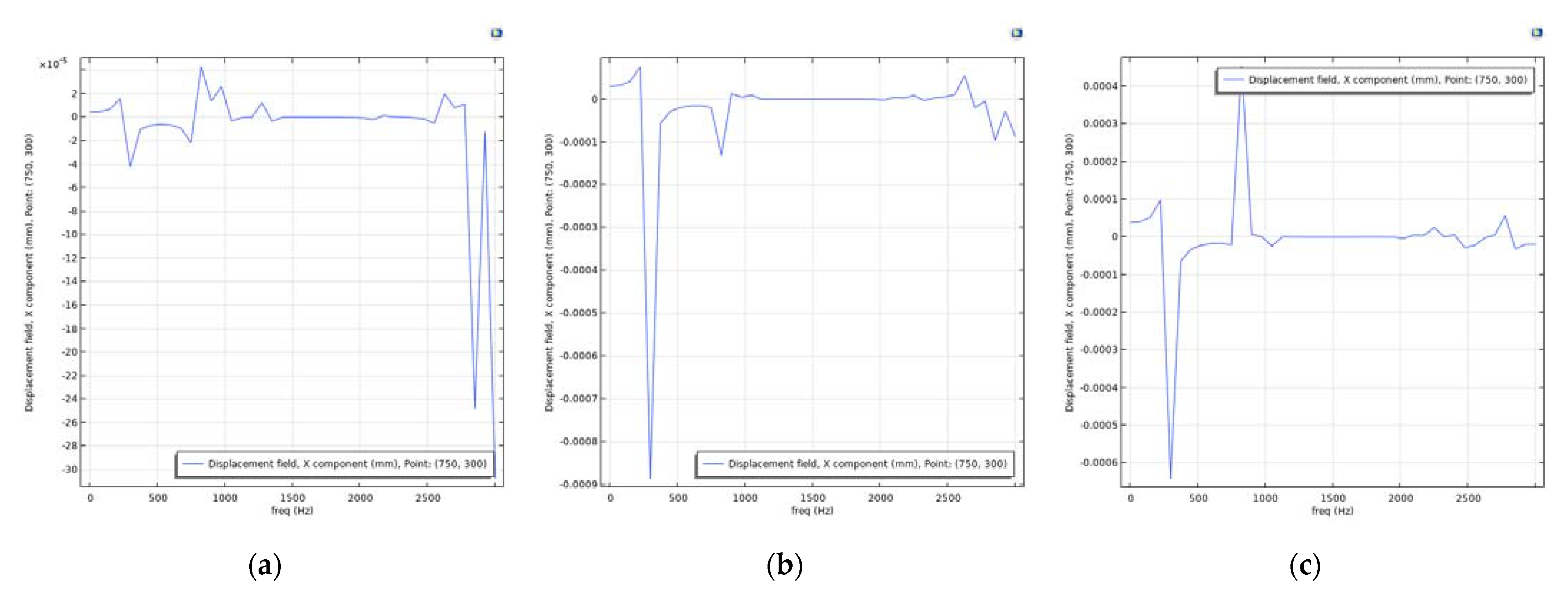 Applsci 13 02774 g019