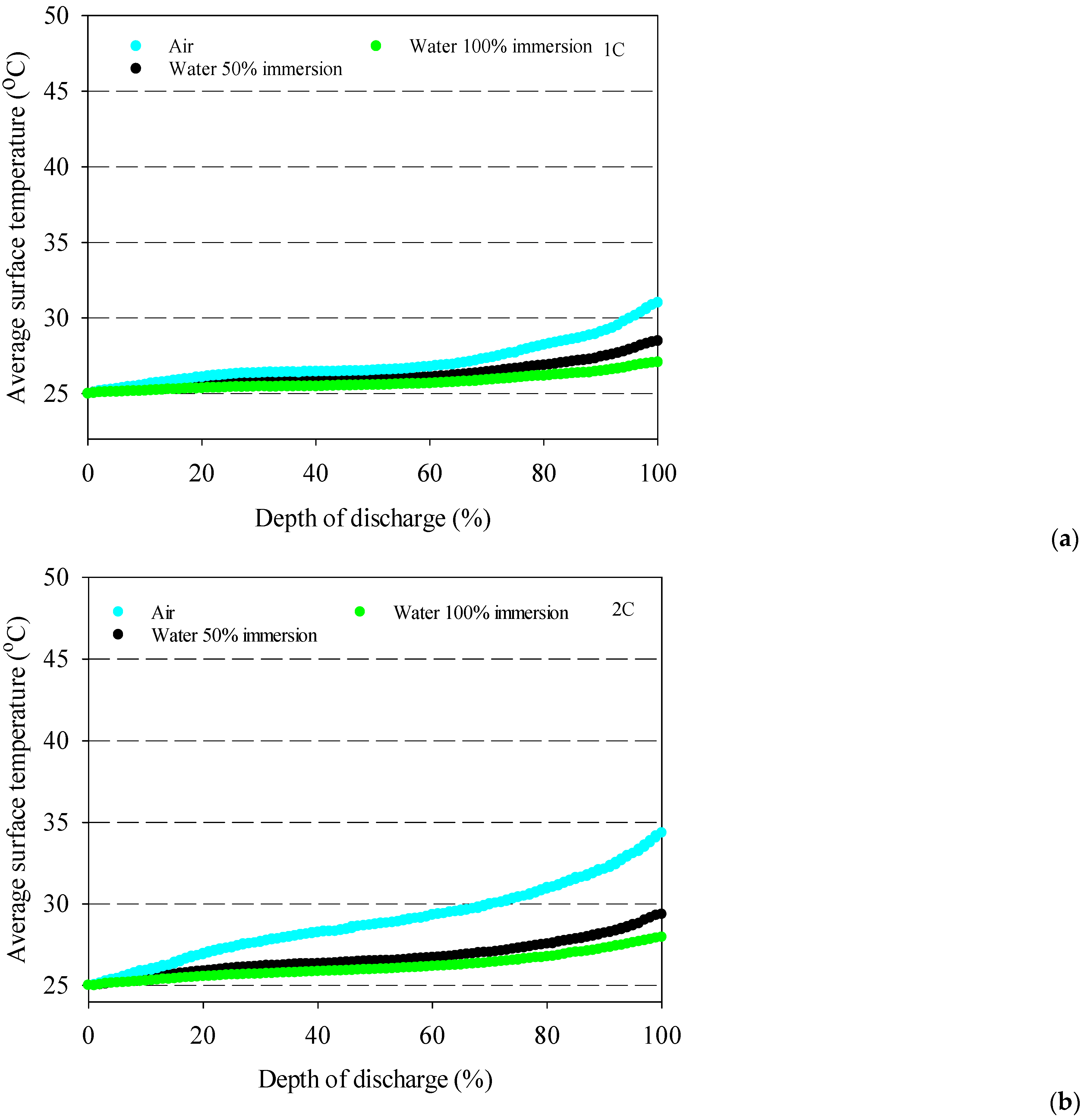 Applsci 13 02775 g004a