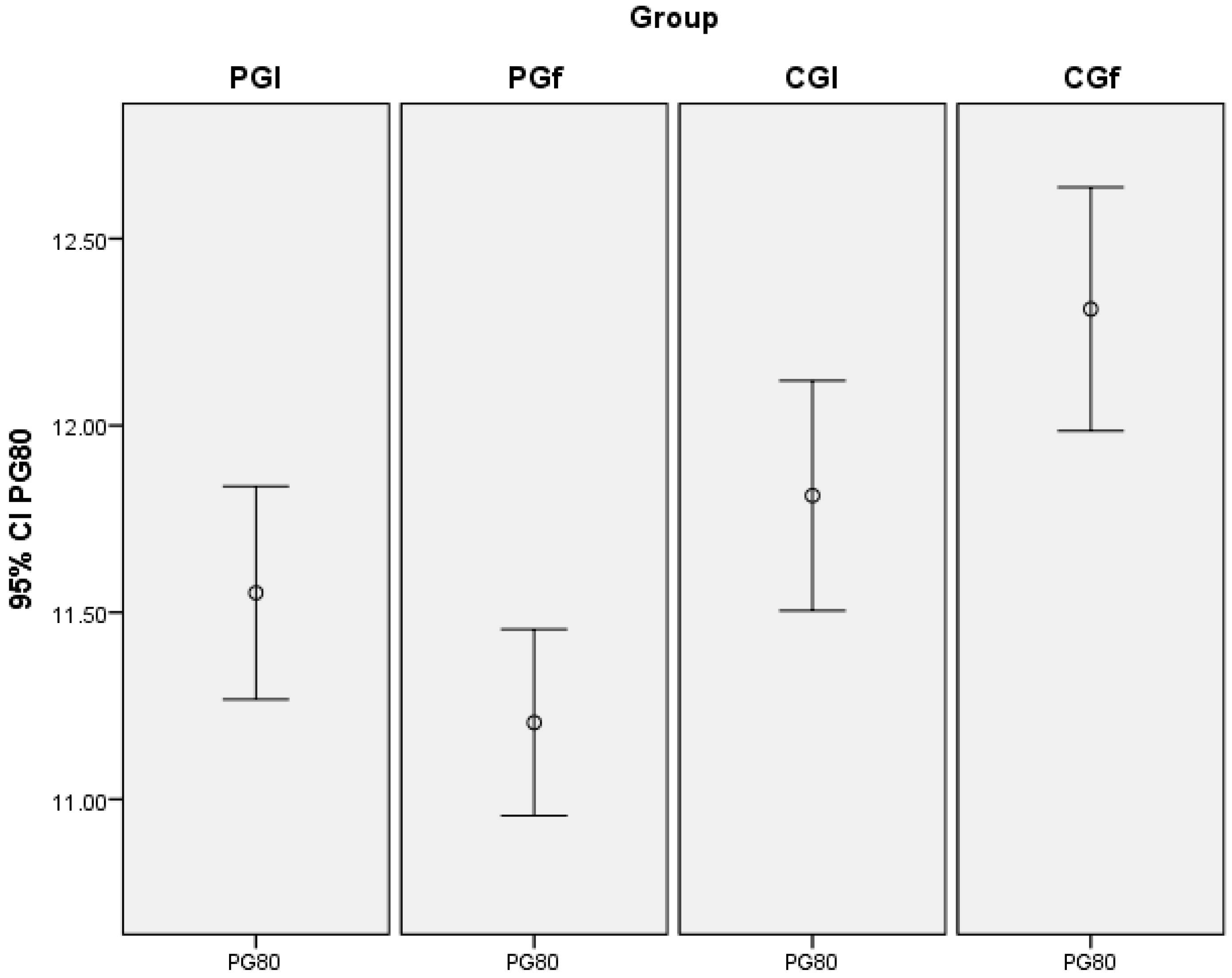 Applsci 13 02776 g002 Applsci 13 02776 g002
