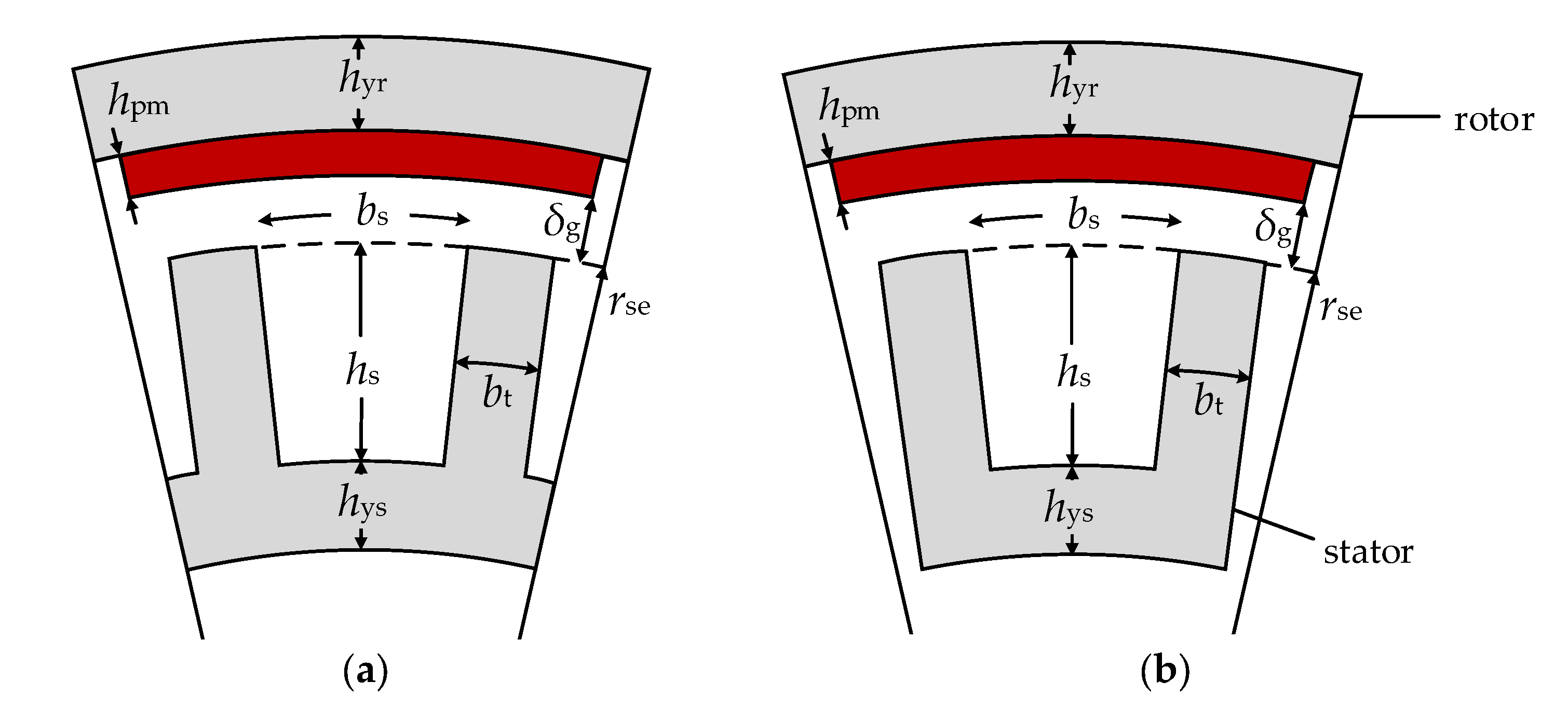 Applsci 13 02777 g002