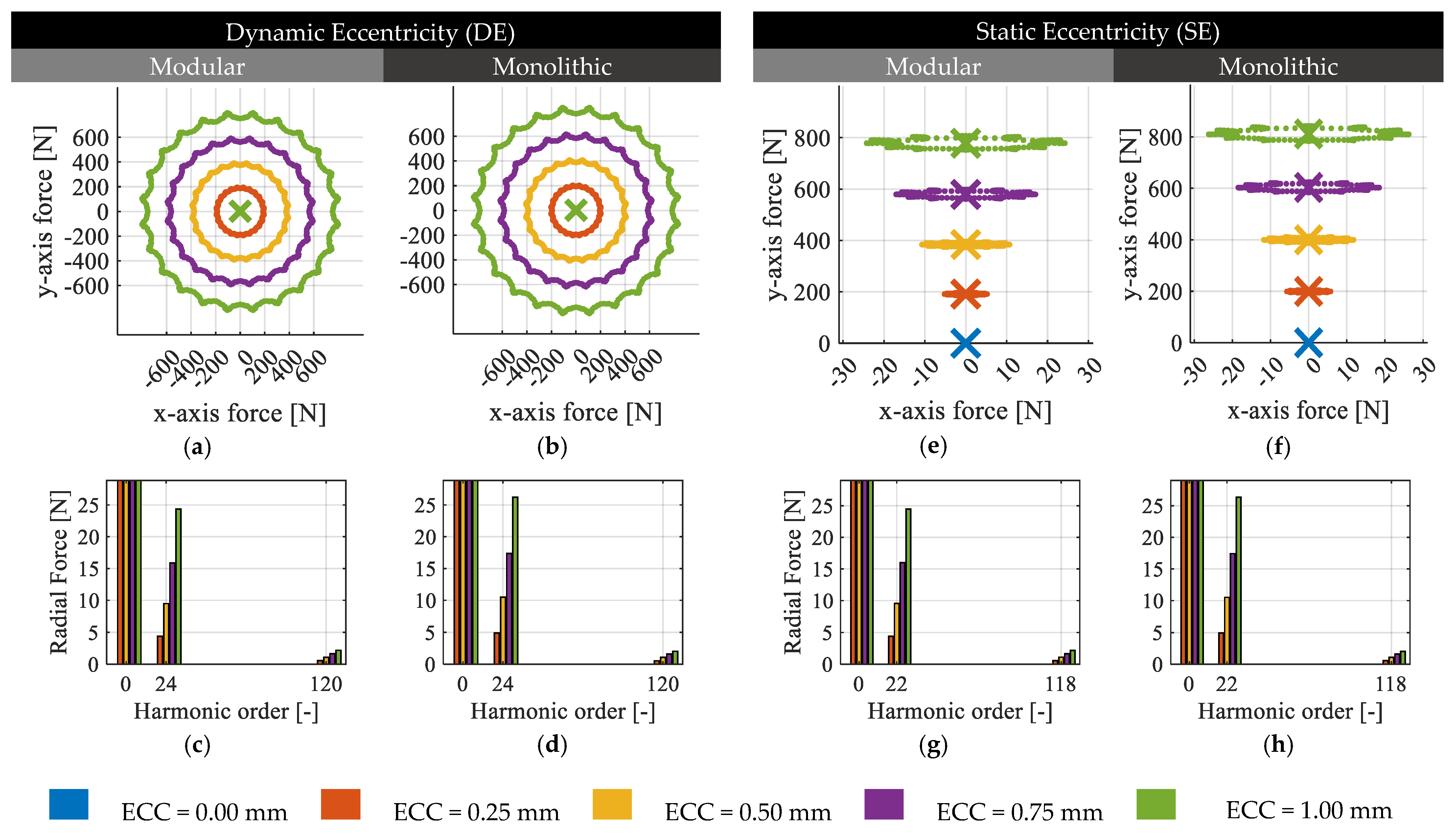 Applsci 13 02777 g004