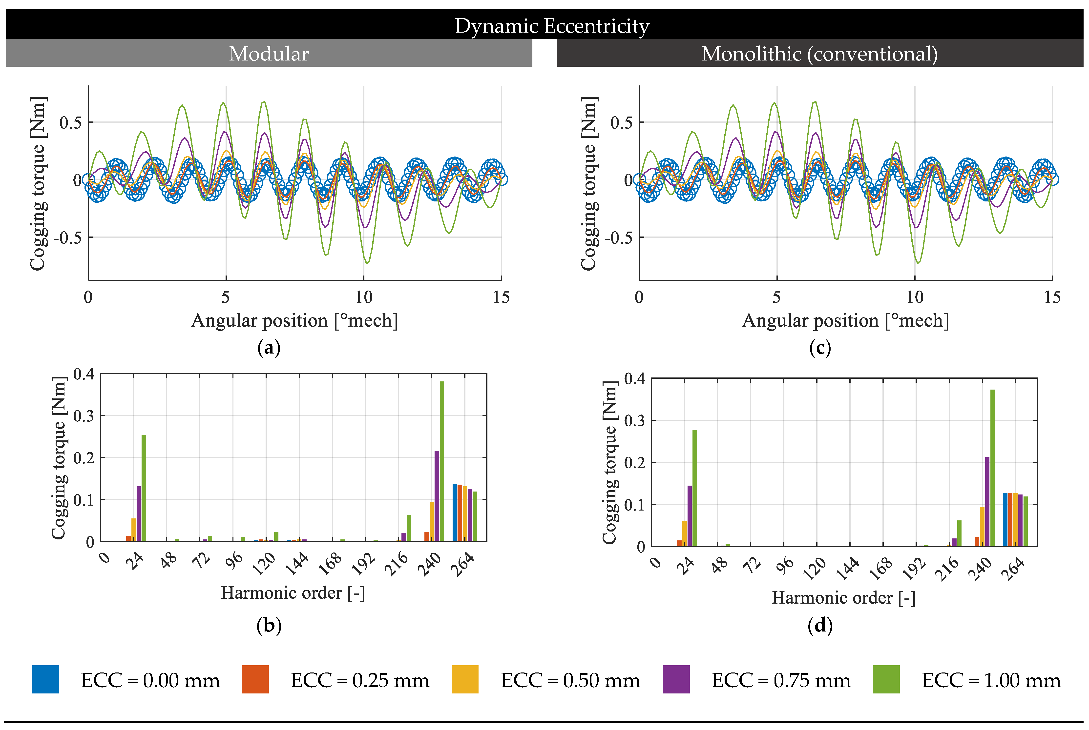 Applsci 13 02777 g006
