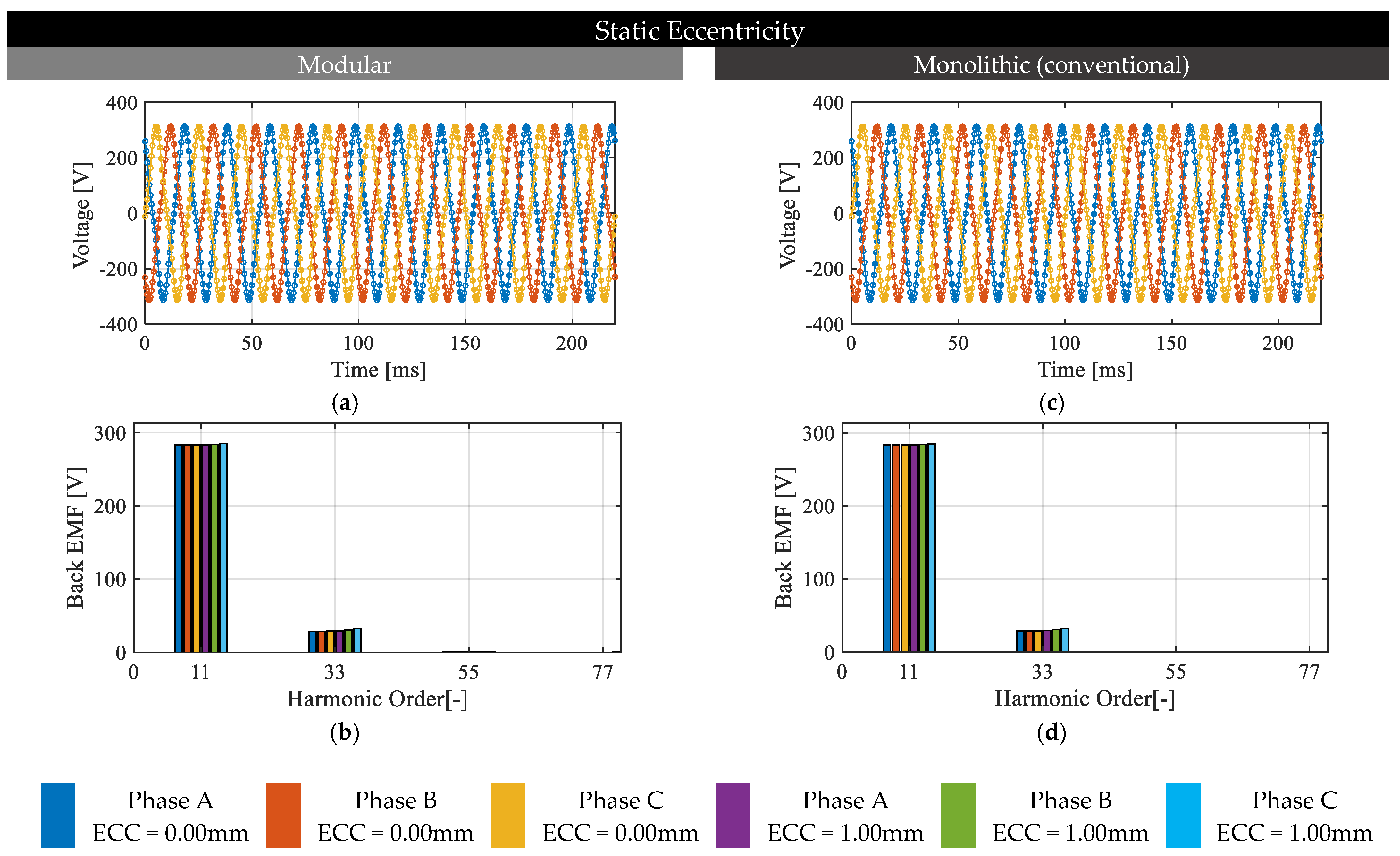 Applsci 13 02777 g010