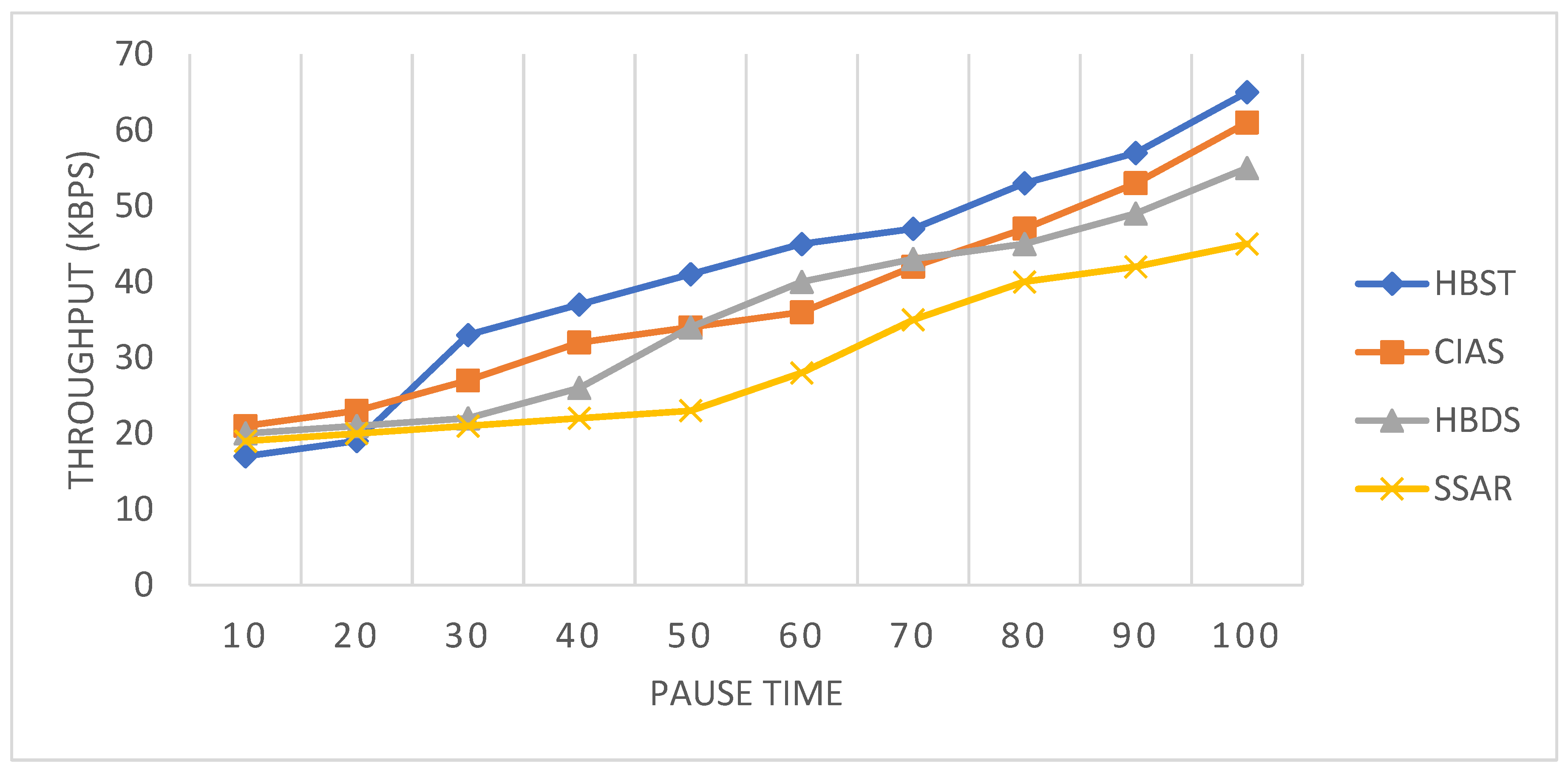 Applsci 13 02778 g002