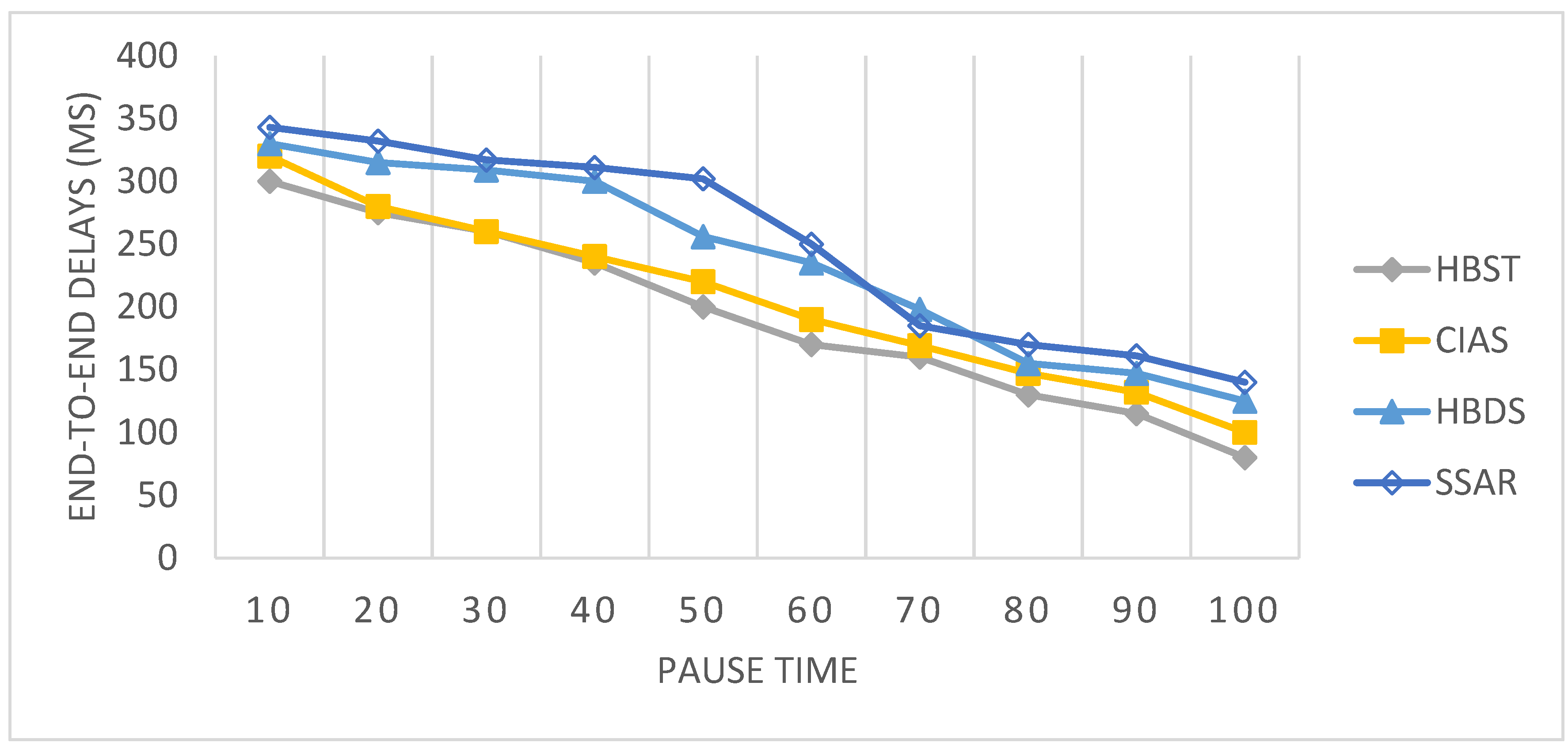 Applsci 13 02778 g005