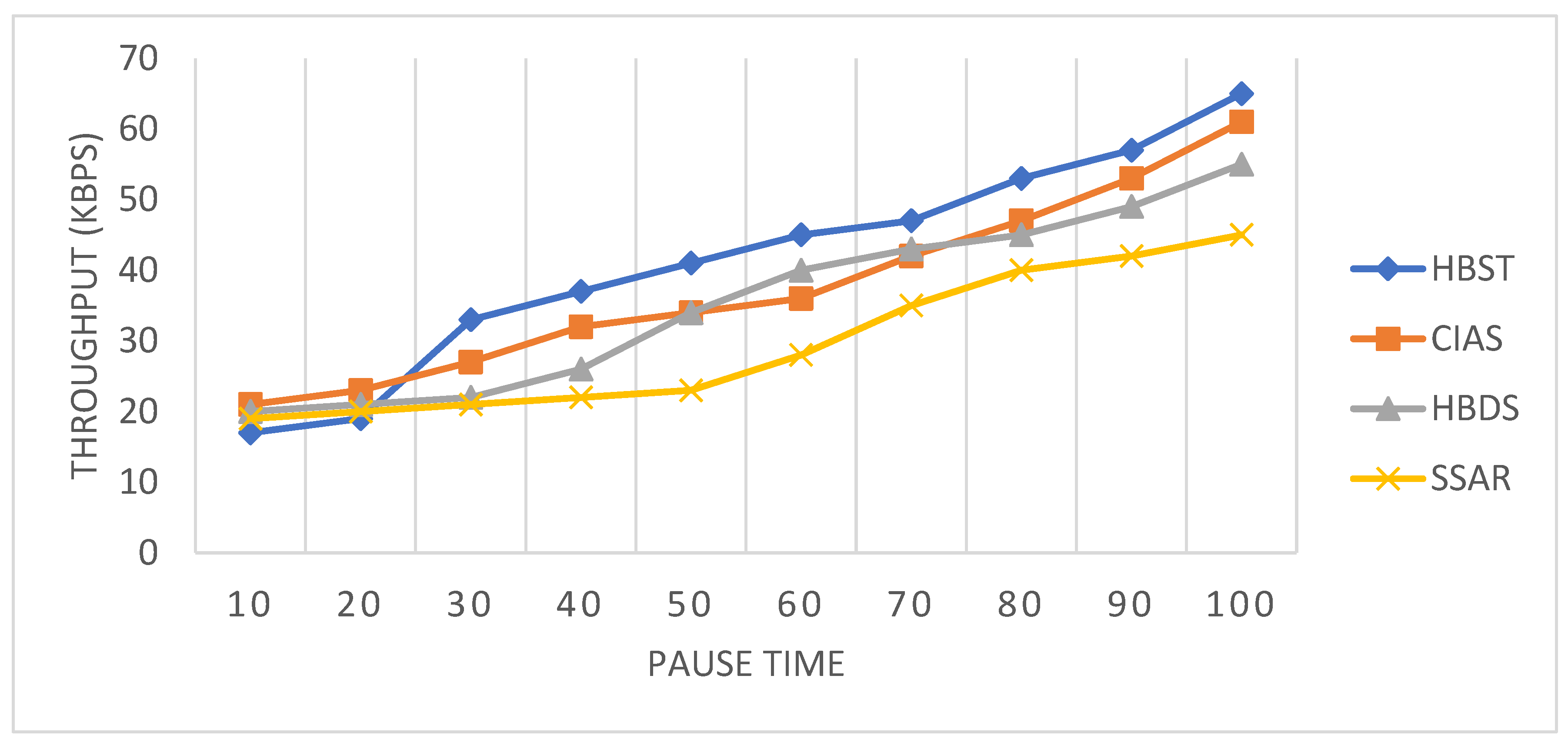 Applsci 13 02778 g006
