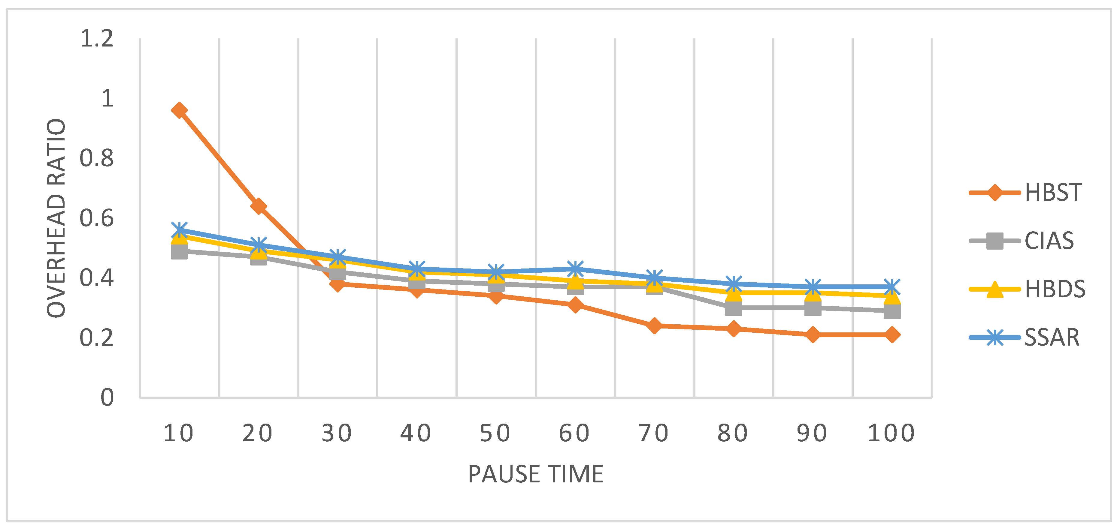 Applsci 13 02778 g007