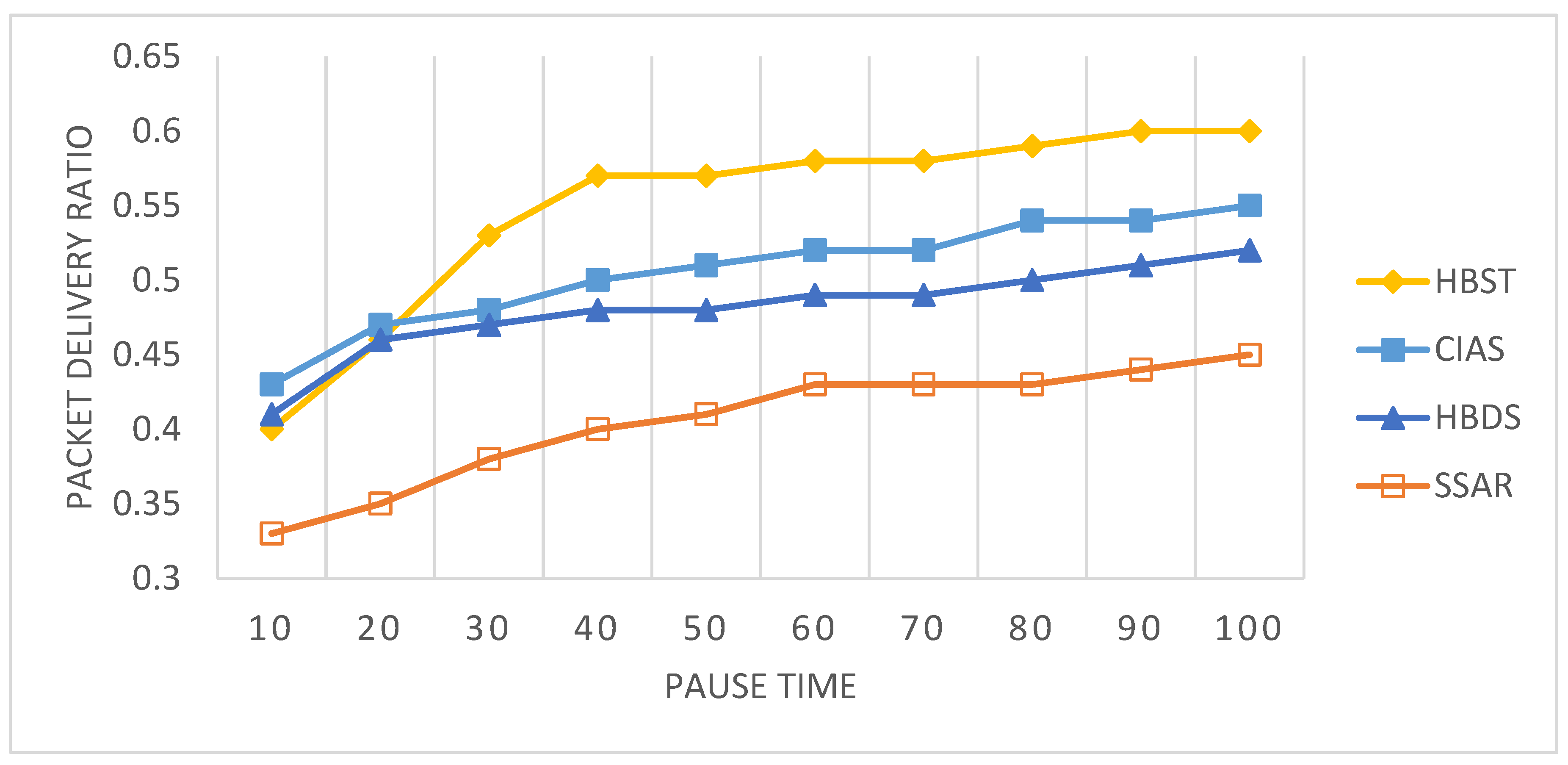 Applsci 13 02778 g008