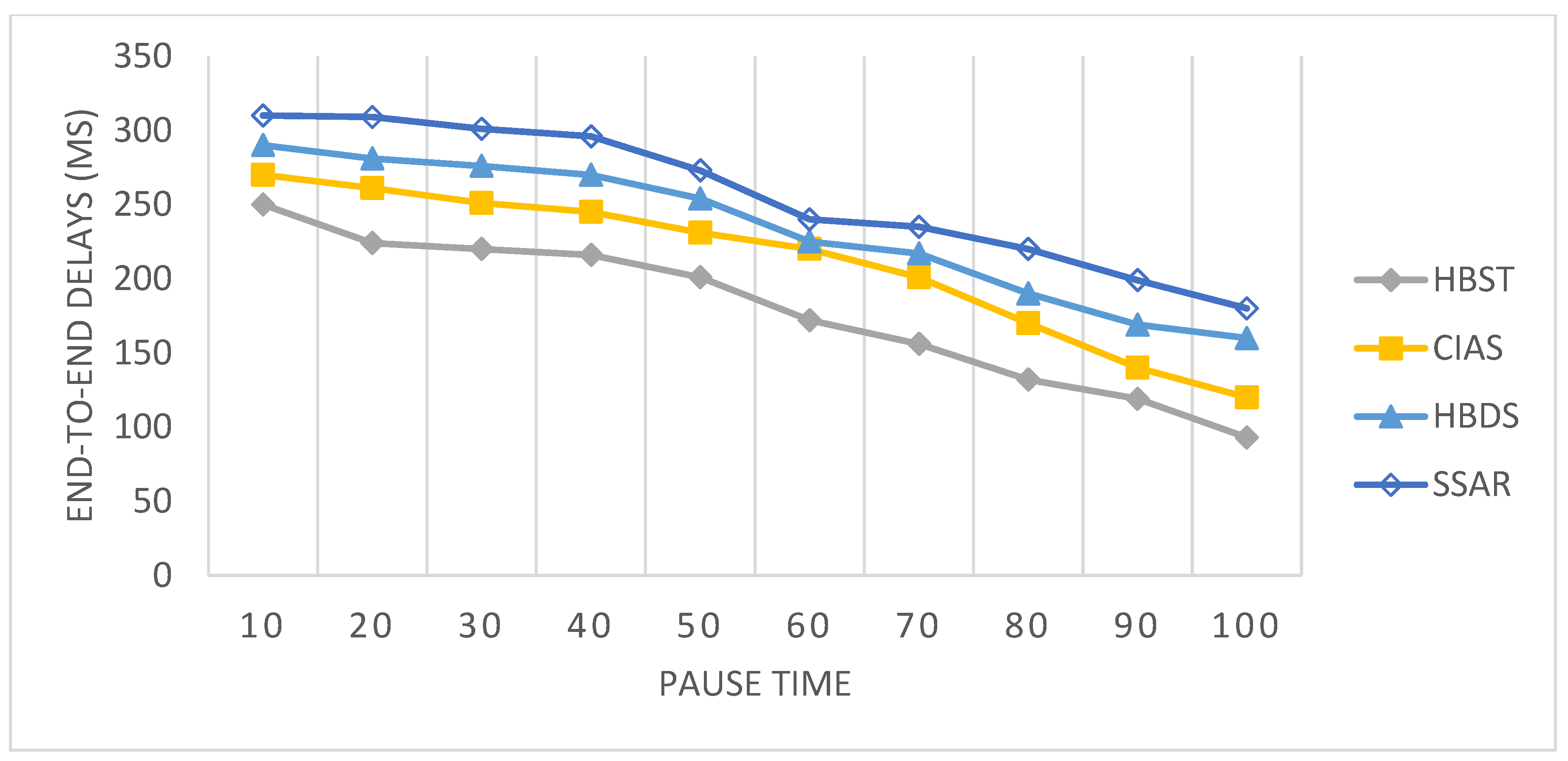 Applsci 13 02778 g009