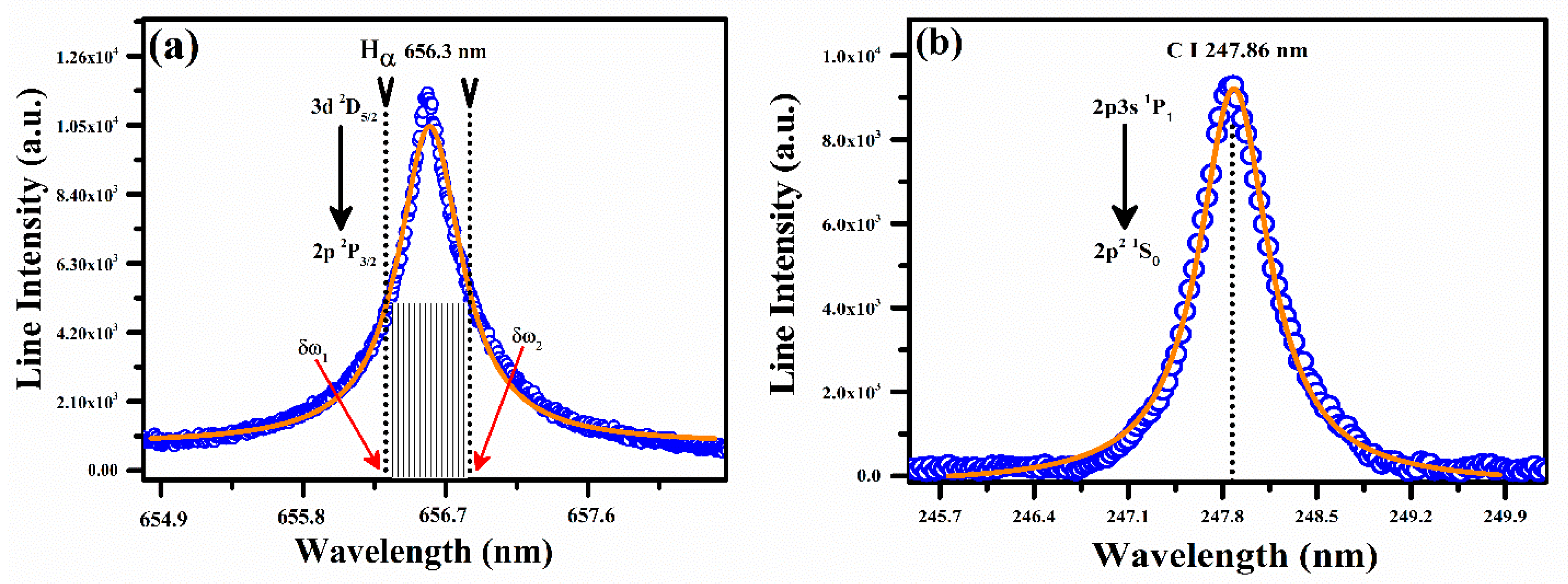 Applsci 13 02780 g004 Applsci 13 02780 g004