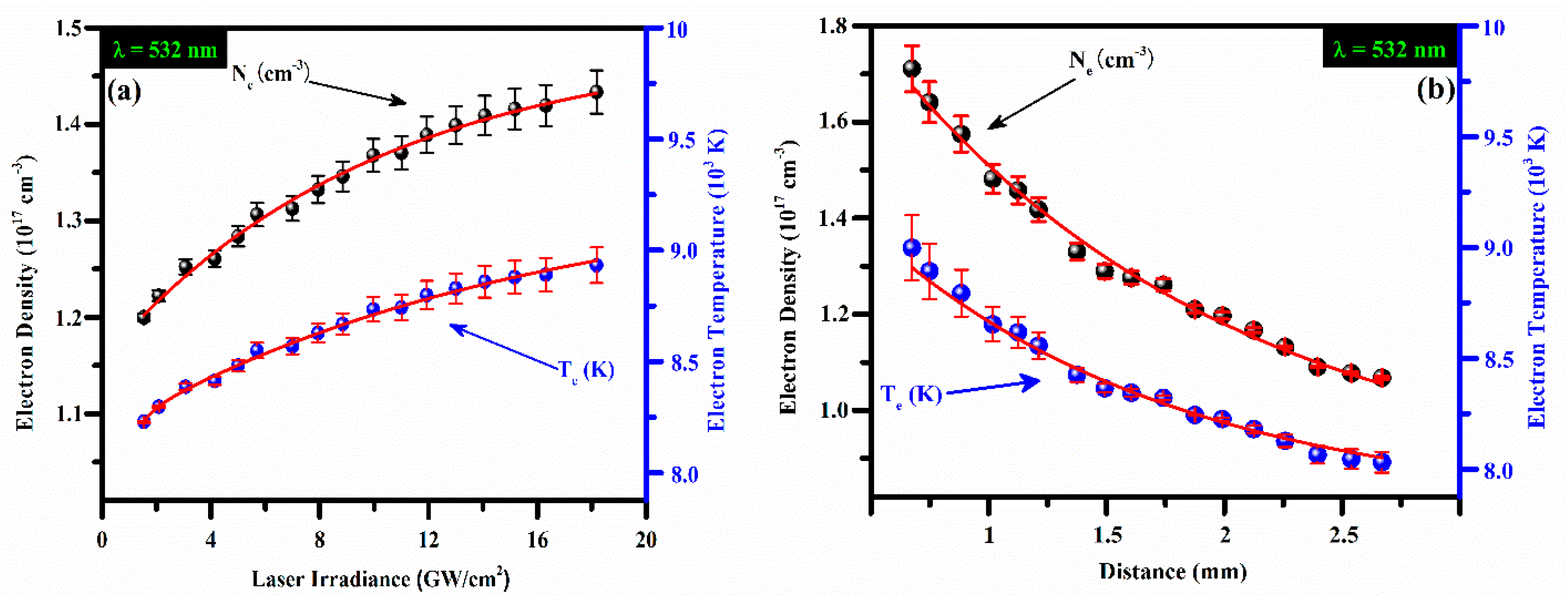 Applsci 13 02780 g005 Applsci 13 02780 g005