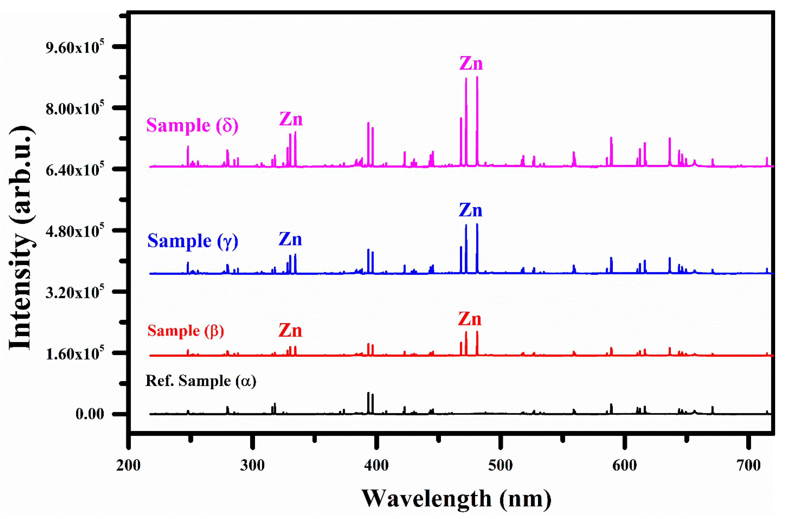 Applsci 13 02780 g006 Applsci 13 02780 g006