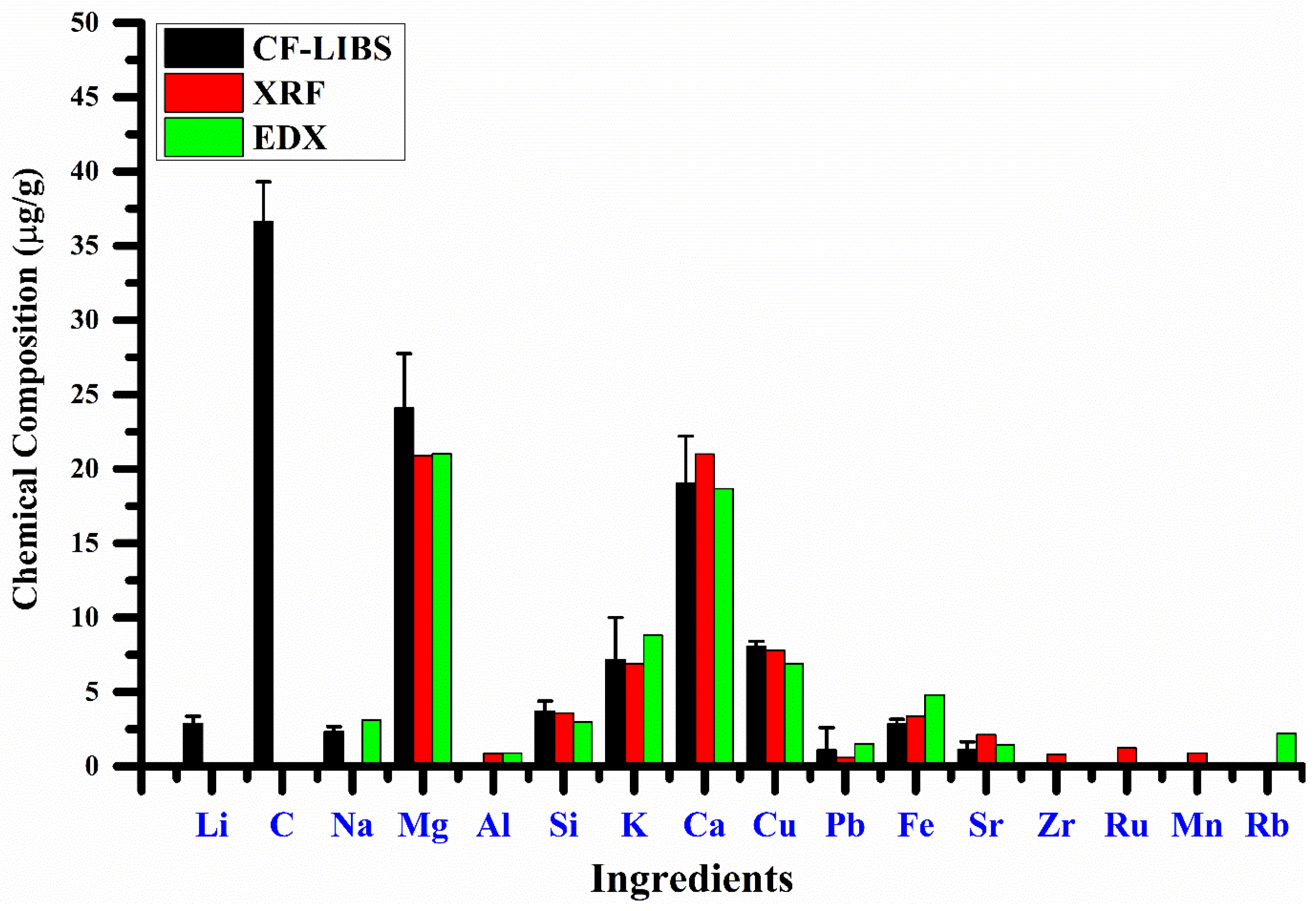 Applsci 13 02780 g011 Applsci 13 02780 g011
