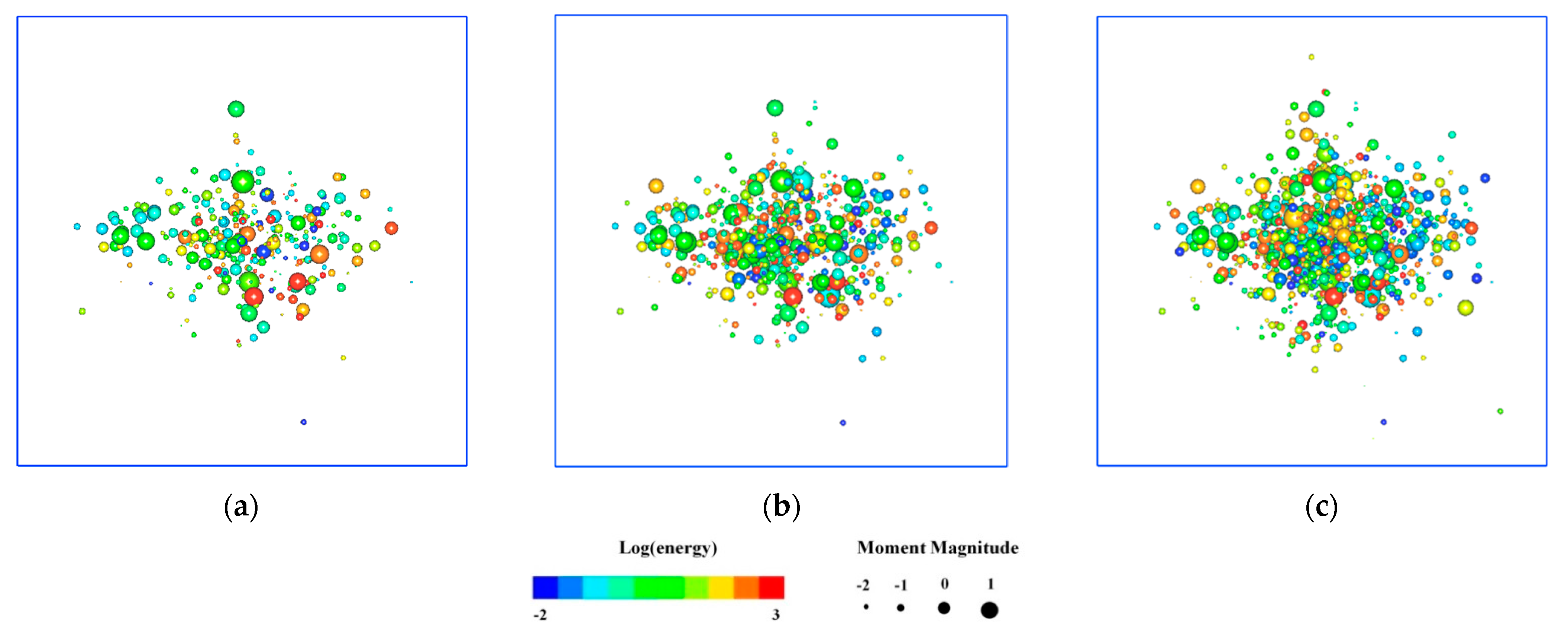 Applsci 13 02781 g005 Applsci 13 02781 g005