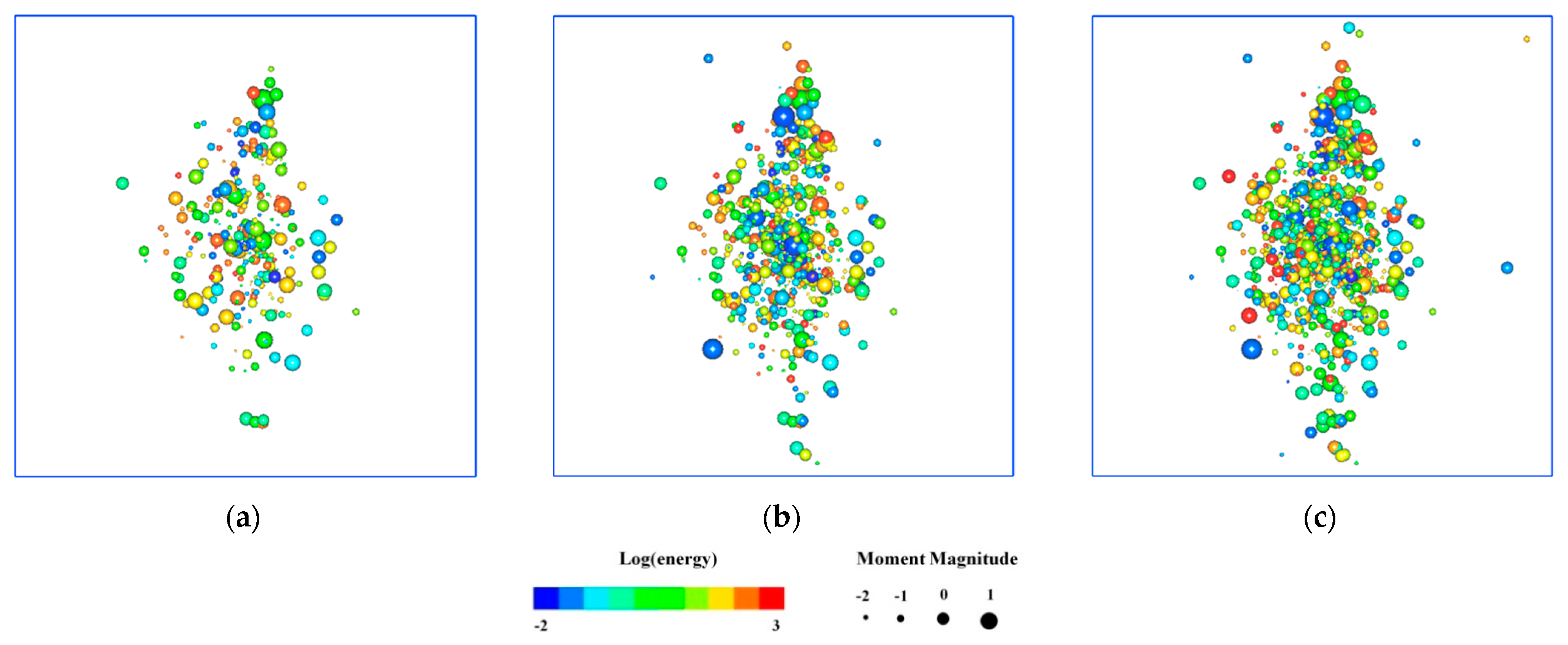 Applsci 13 02781 g007 Applsci 13 02781 g007