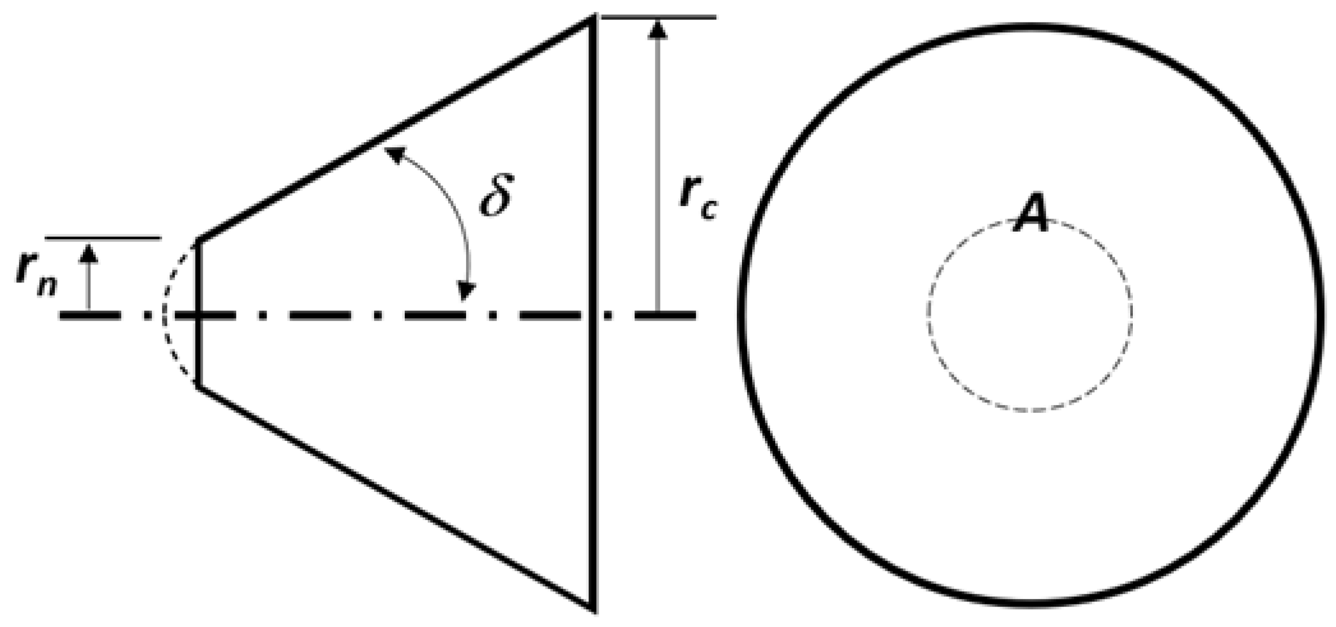 Applsci 13 02783 g002 Applsci 13 02783 g002