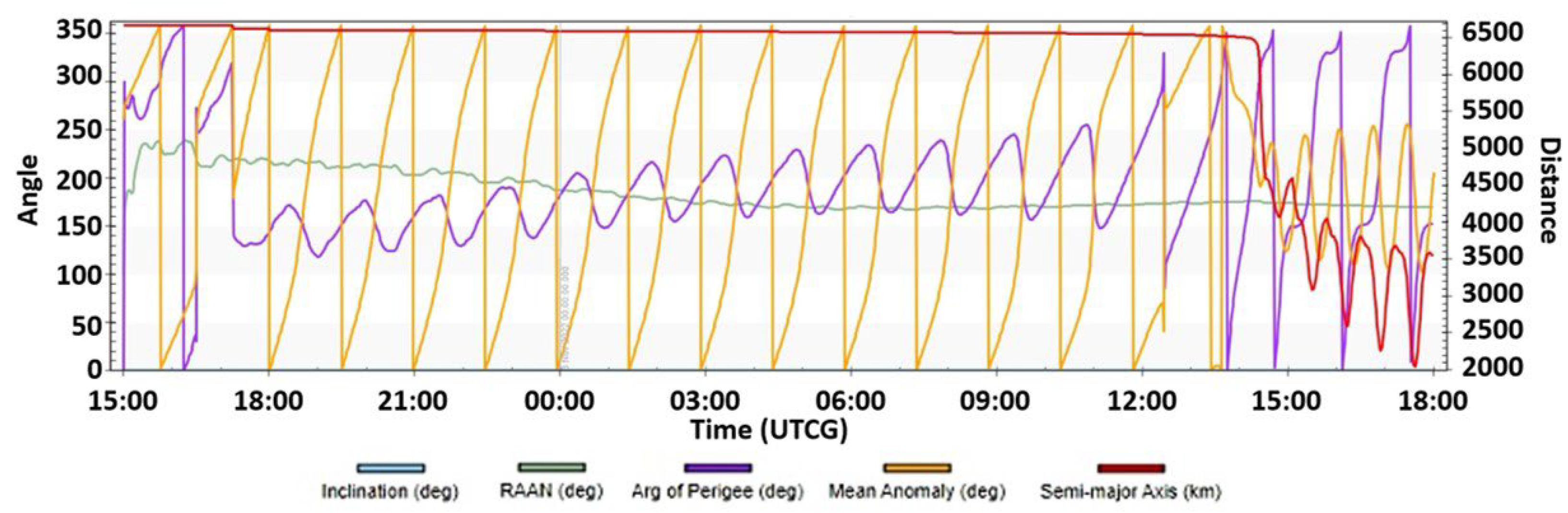 Applsci 13 02783 g004 Applsci 13 02783 g004