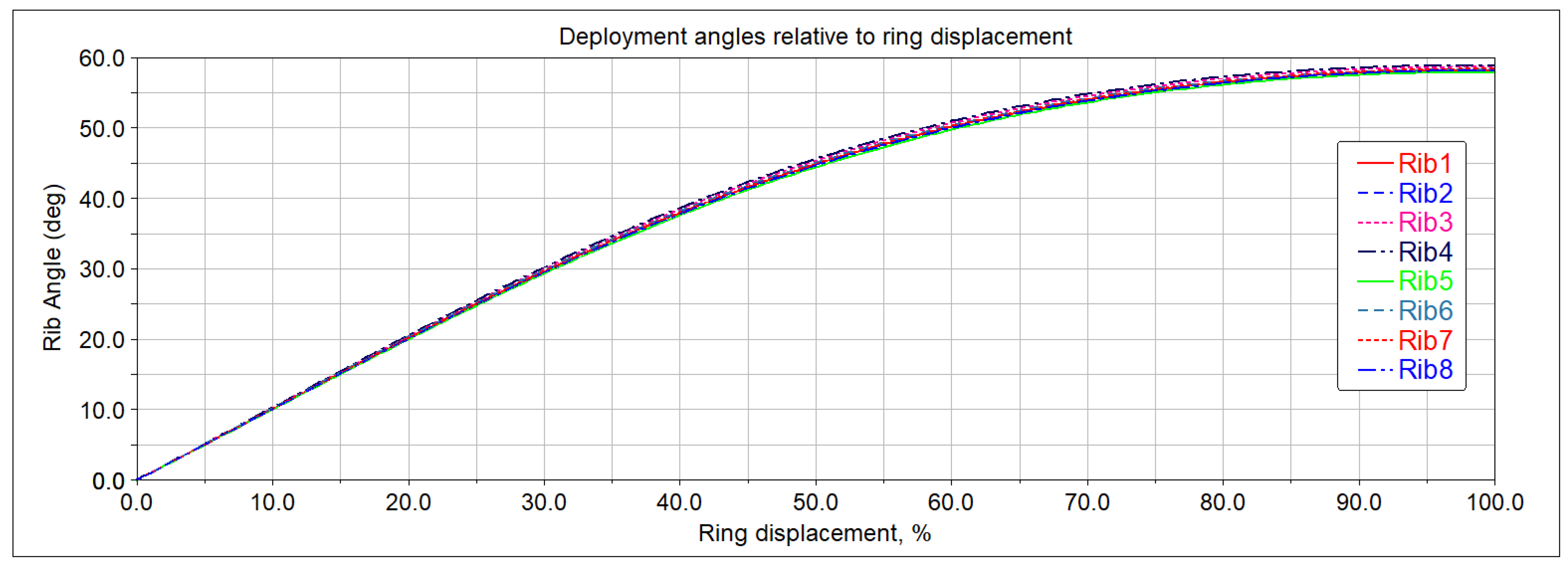 Applsci 13 02783 g008 Applsci 13 02783 g008