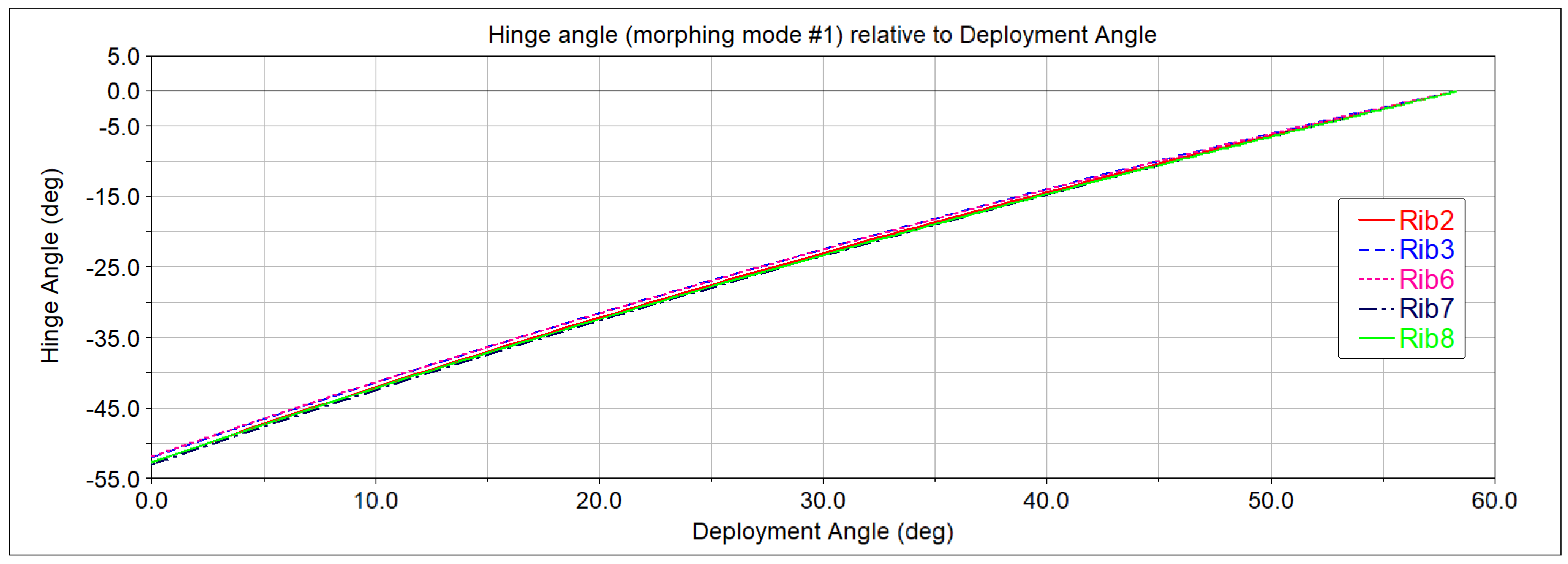 Applsci 13 02783 g009 Applsci 13 02783 g009