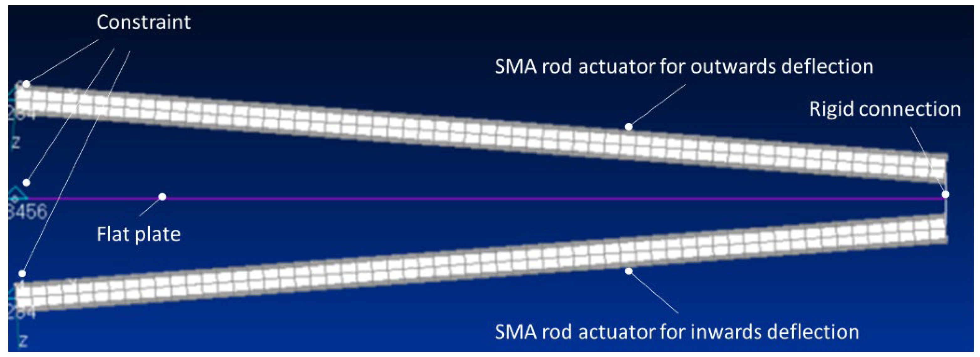 Applsci 13 02783 g011 Applsci 13 02783 g011