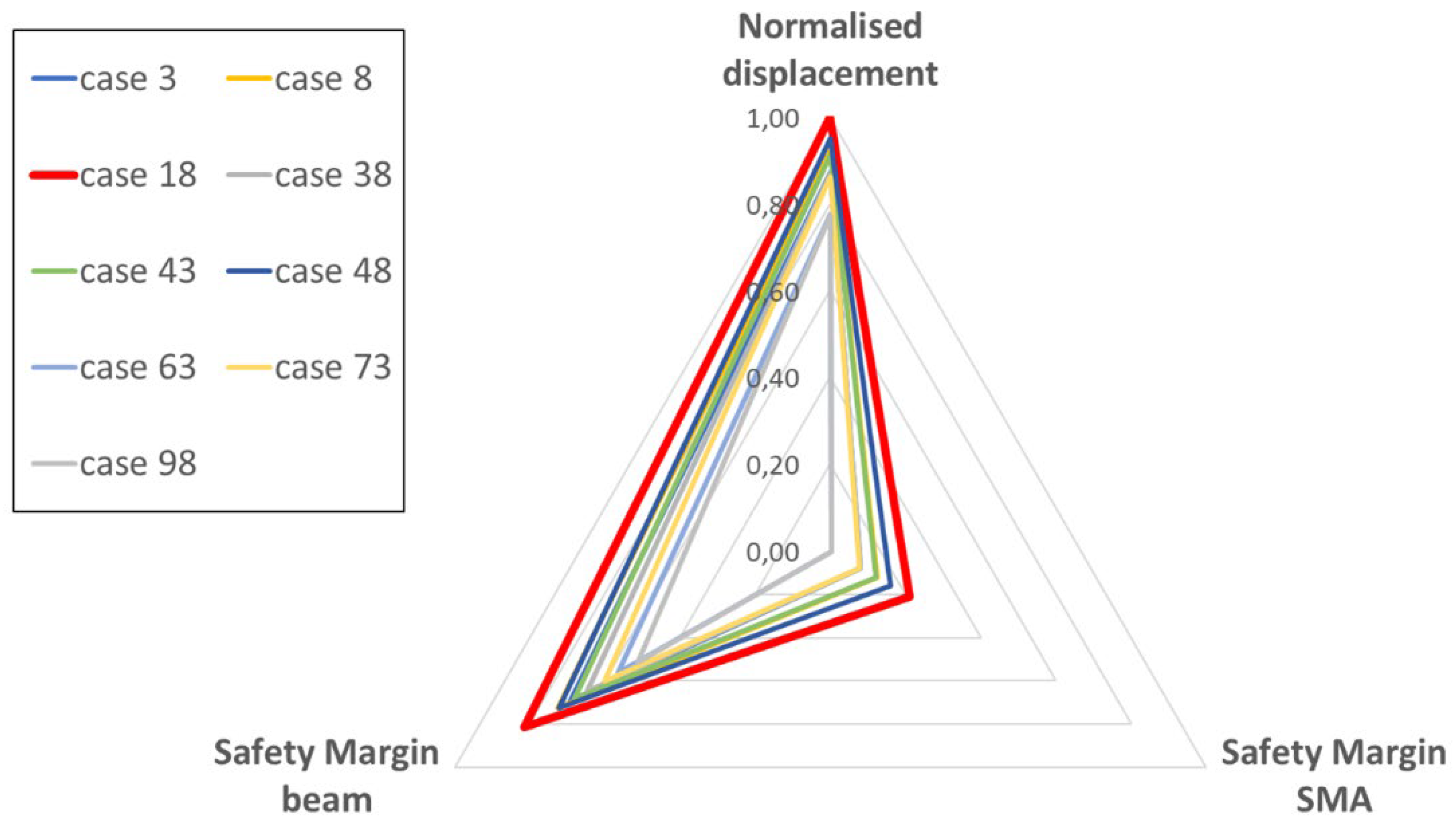 Applsci 13 02783 g013 Applsci 13 02783 g013