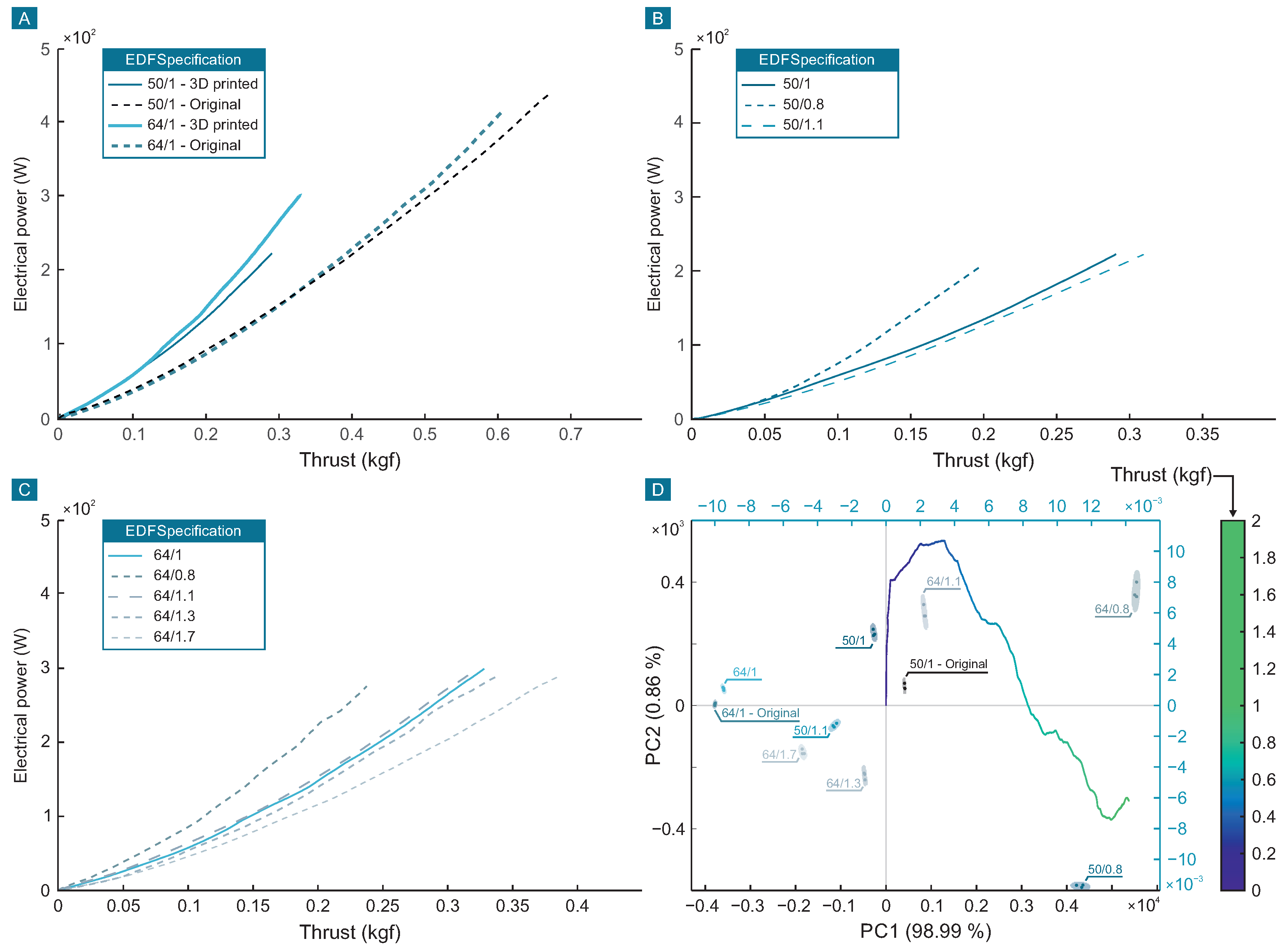Applsci 13 02787 g005