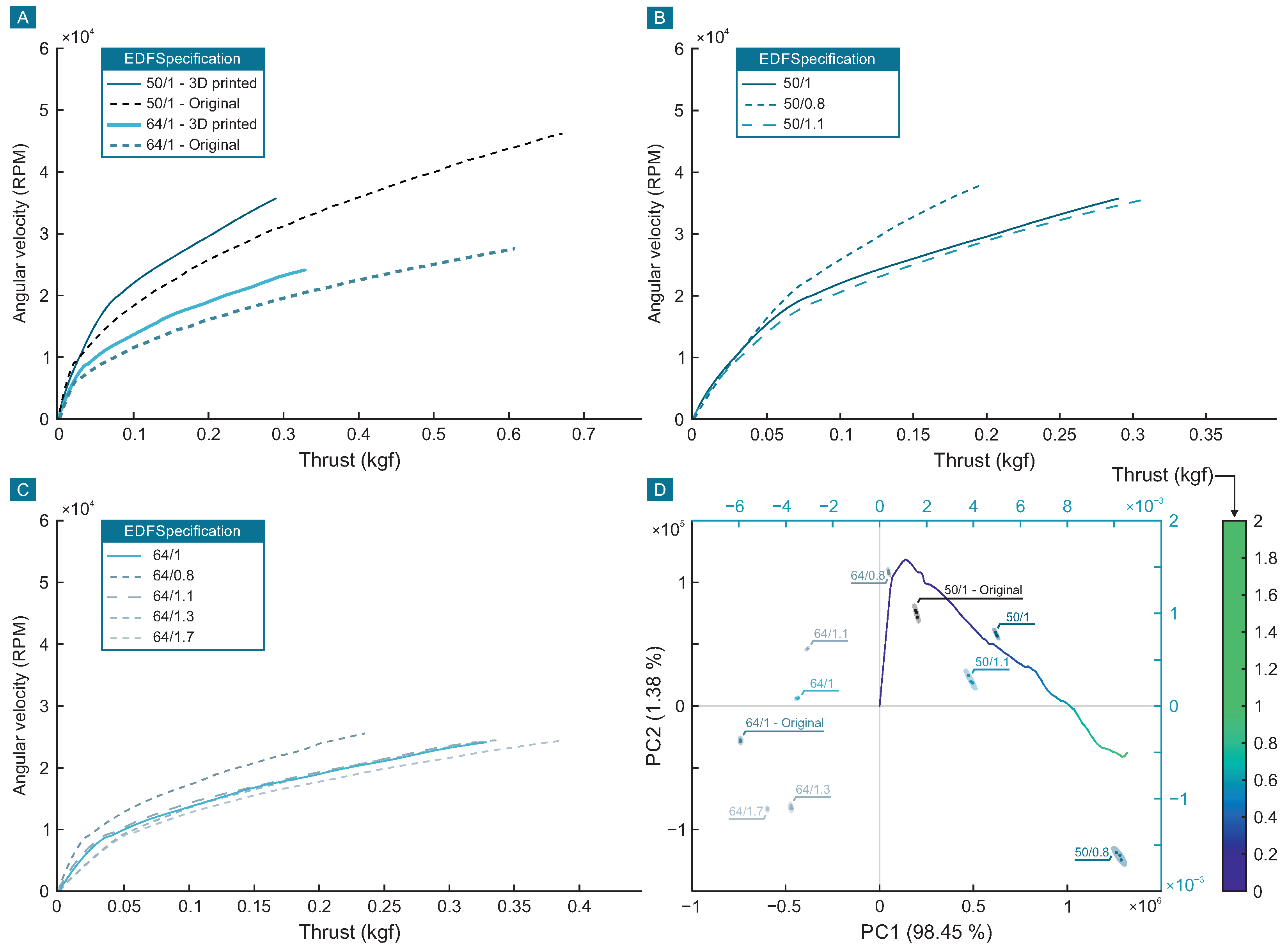 Applsci 13 02787 g006